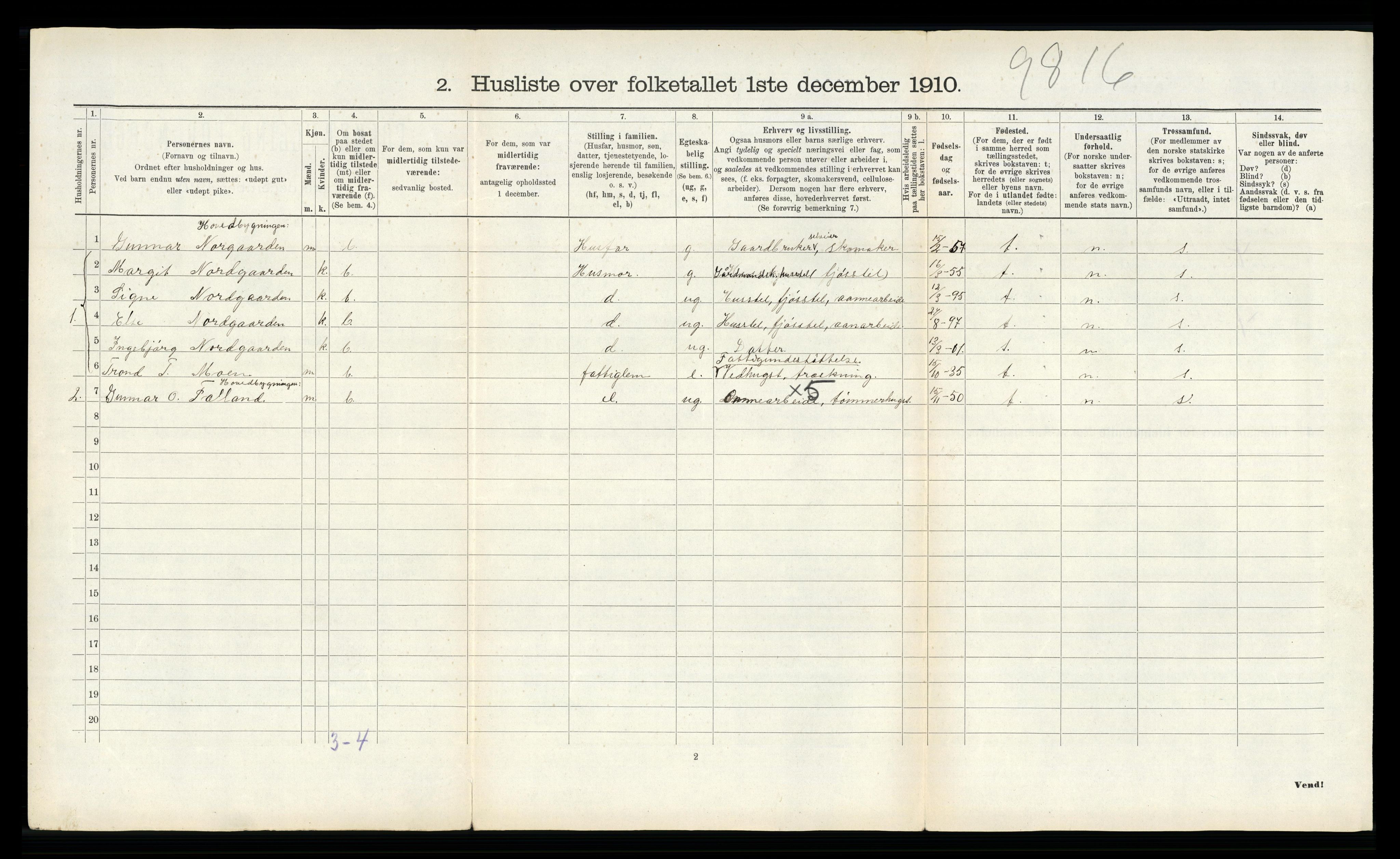 RA, Folketelling 1910 for 0832 Mo herred, 1910, s. 201