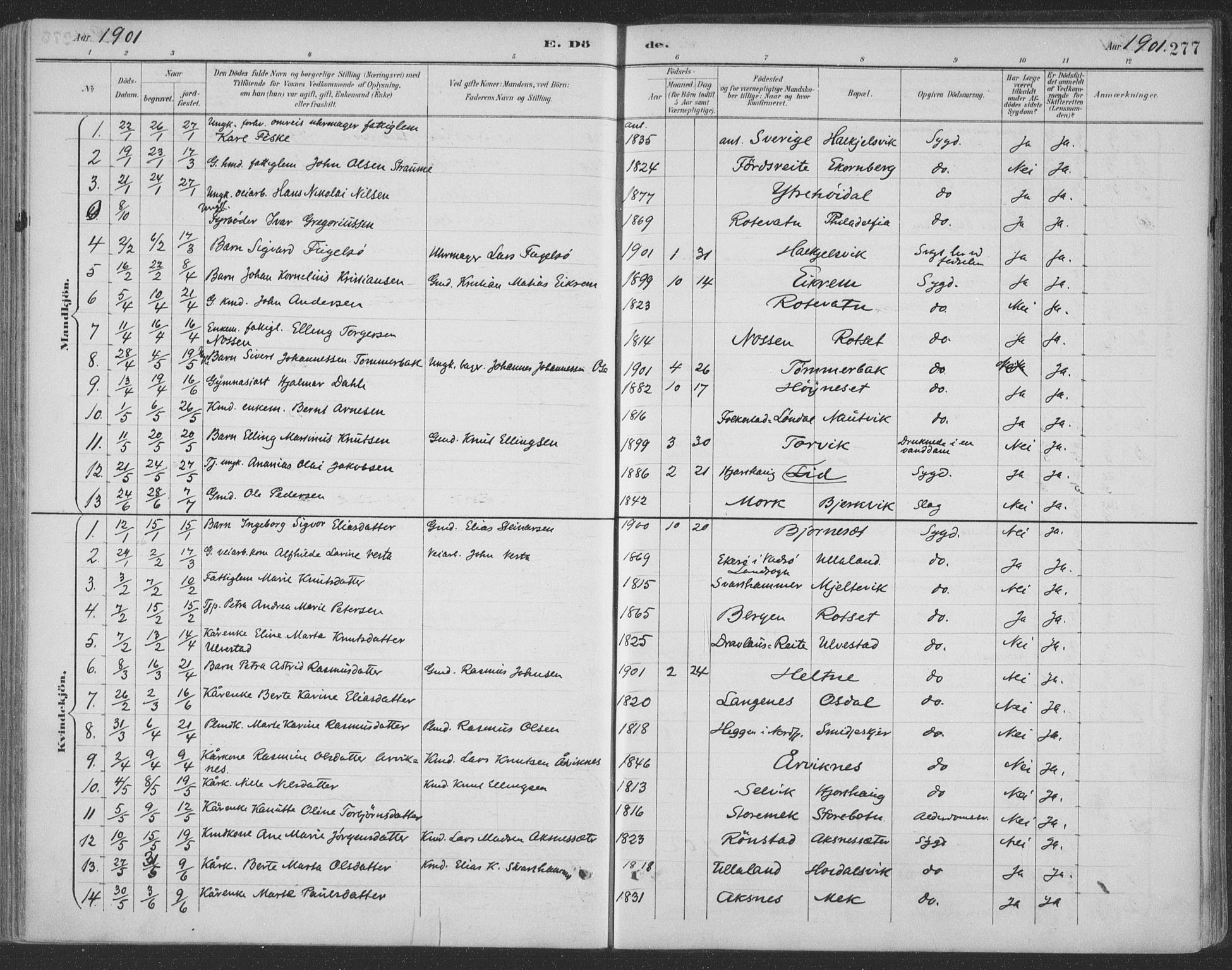 Ministerialprotokoller, klokkerbøker og fødselsregistre - Møre og Romsdal, SAT/A-1454/511/L0142: Ministerialbok nr. 511A09, 1891-1905, s. 277