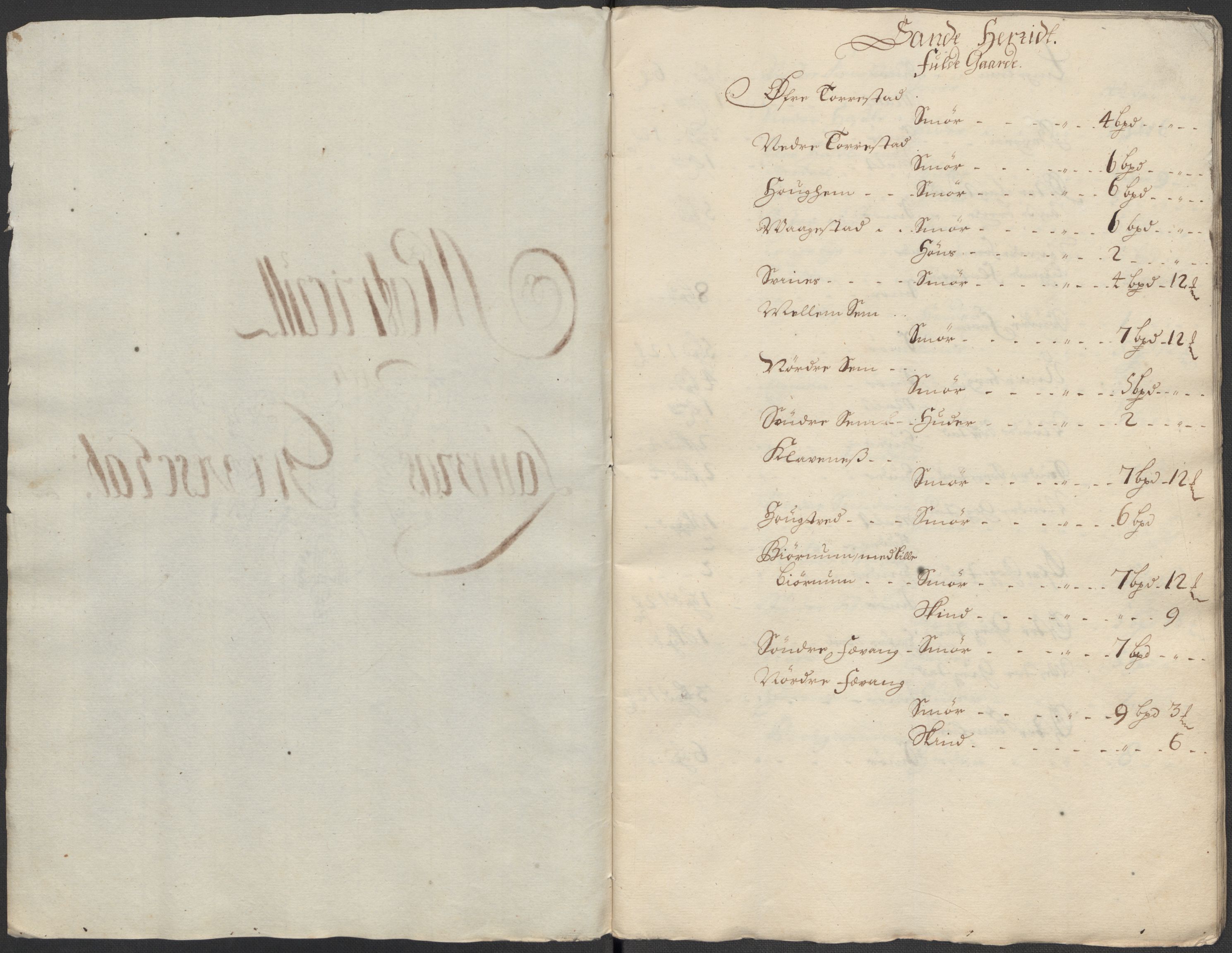Rentekammeret inntil 1814, Reviderte regnskaper, Fogderegnskap, RA/EA-4092/R33/L1987: Fogderegnskap Larvik grevskap, 1716-1717, s. 354