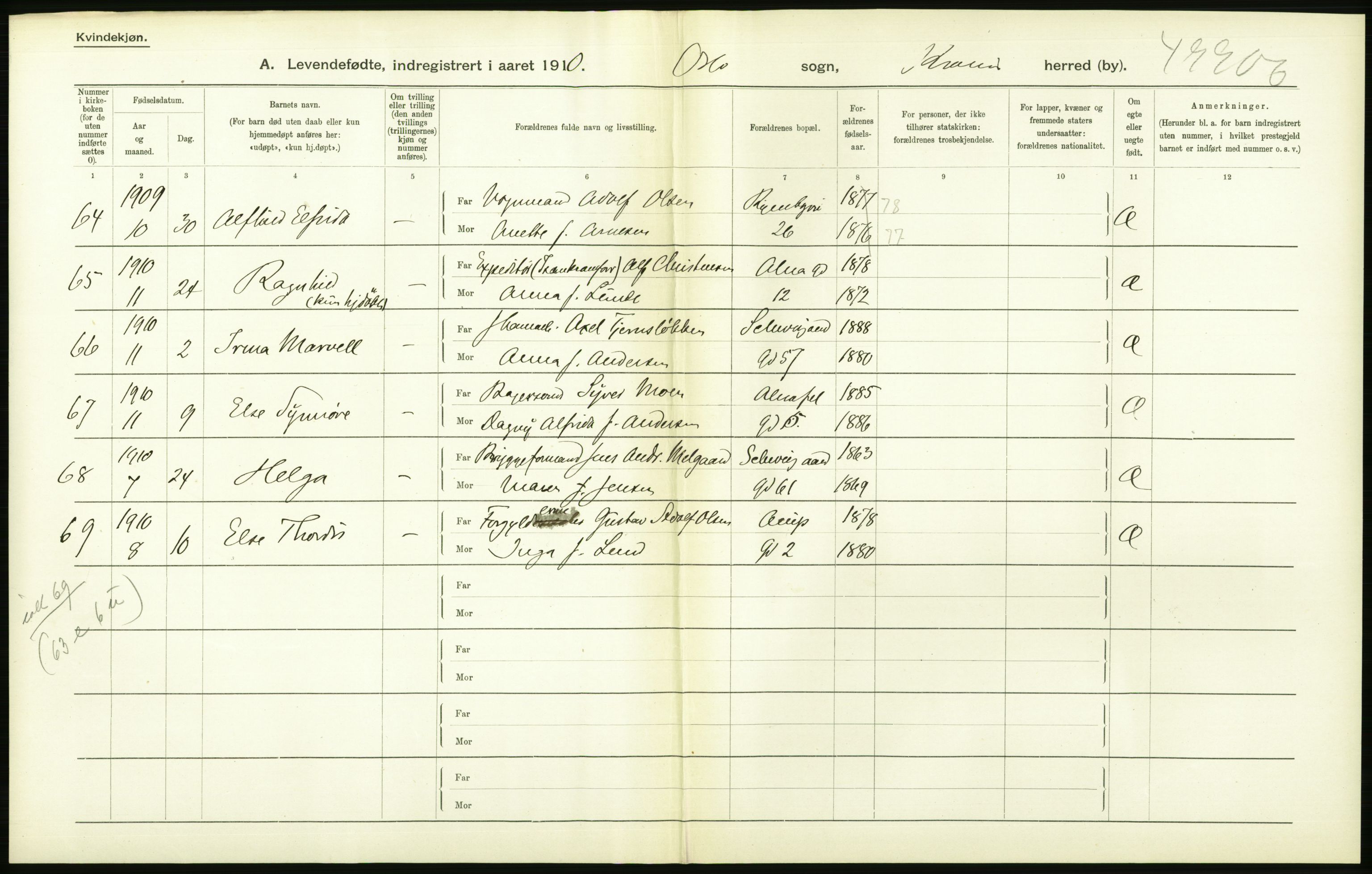 Statistisk sentralbyrå, Sosiodemografiske emner, Befolkning, RA/S-2228/D/Df/Dfa/Dfah/L0007: Kristiania: Levendefødte kvinner., 1910, s. 366