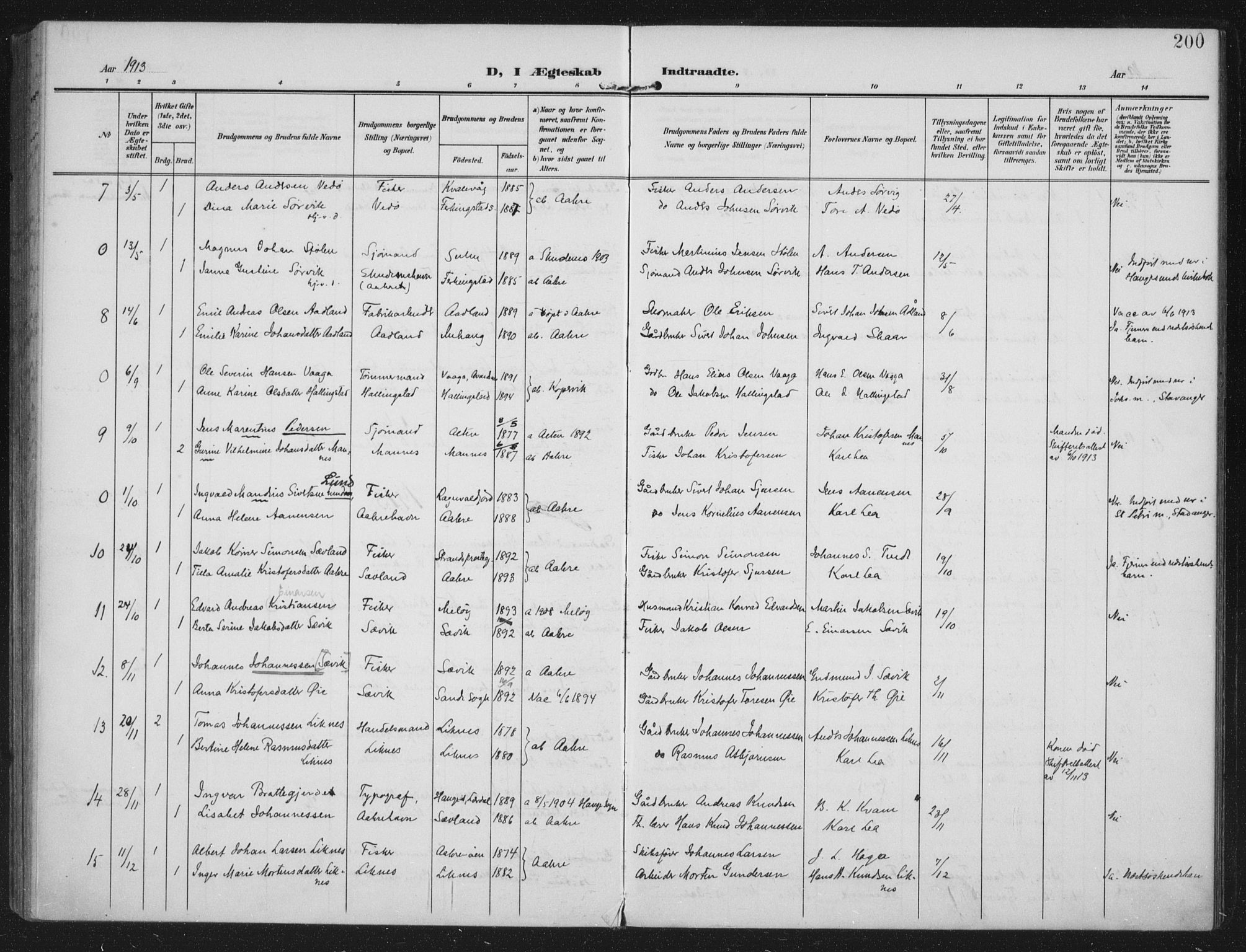 Kopervik sokneprestkontor, SAST/A-101850/H/Ha/Haa/L0005: Ministerialbok nr. A 5, 1906-1924, s. 200