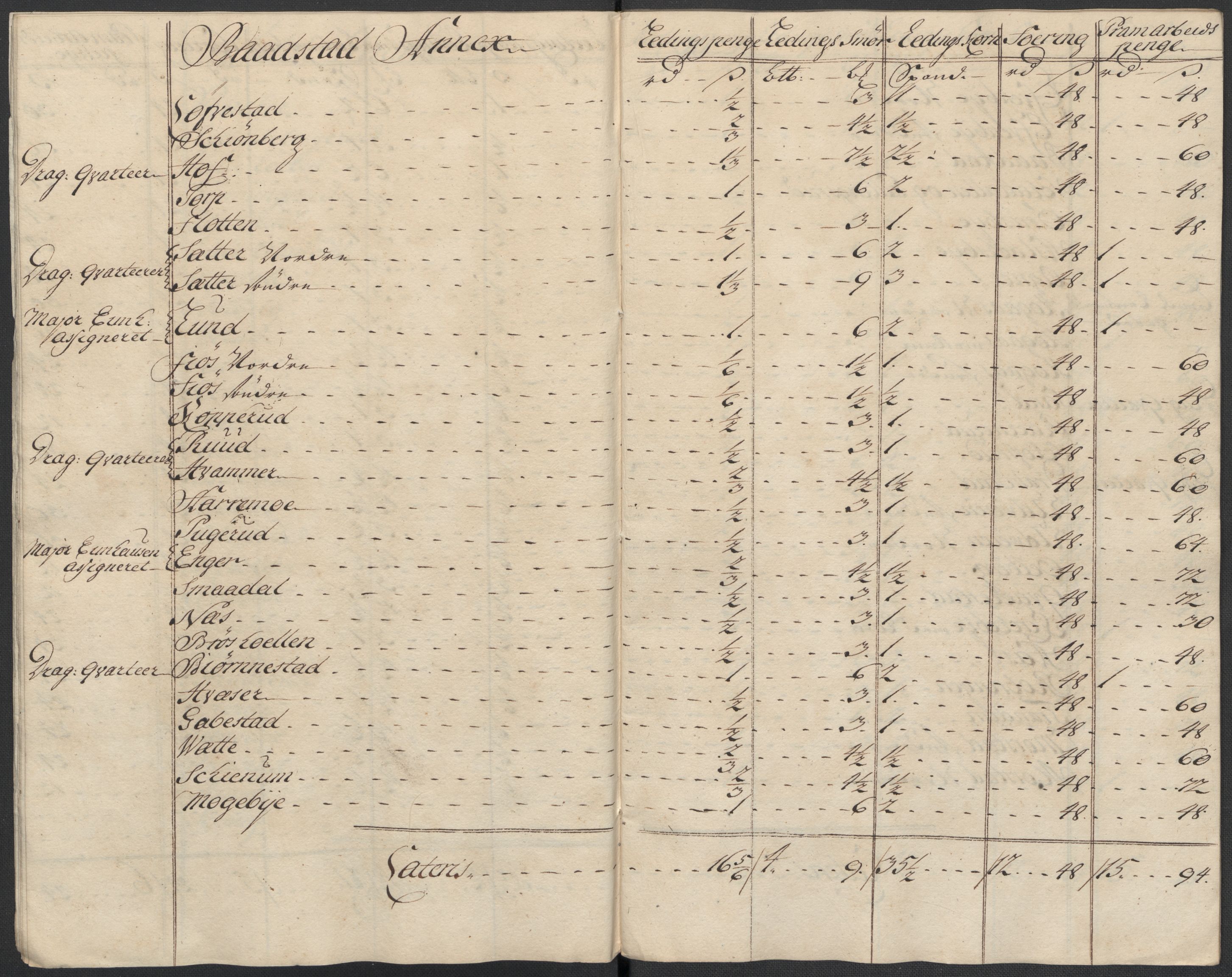 Rentekammeret inntil 1814, Reviderte regnskaper, Fogderegnskap, RA/EA-4092/R07/L0310: Fogderegnskap Rakkestad, Heggen og Frøland, 1715, s. 179