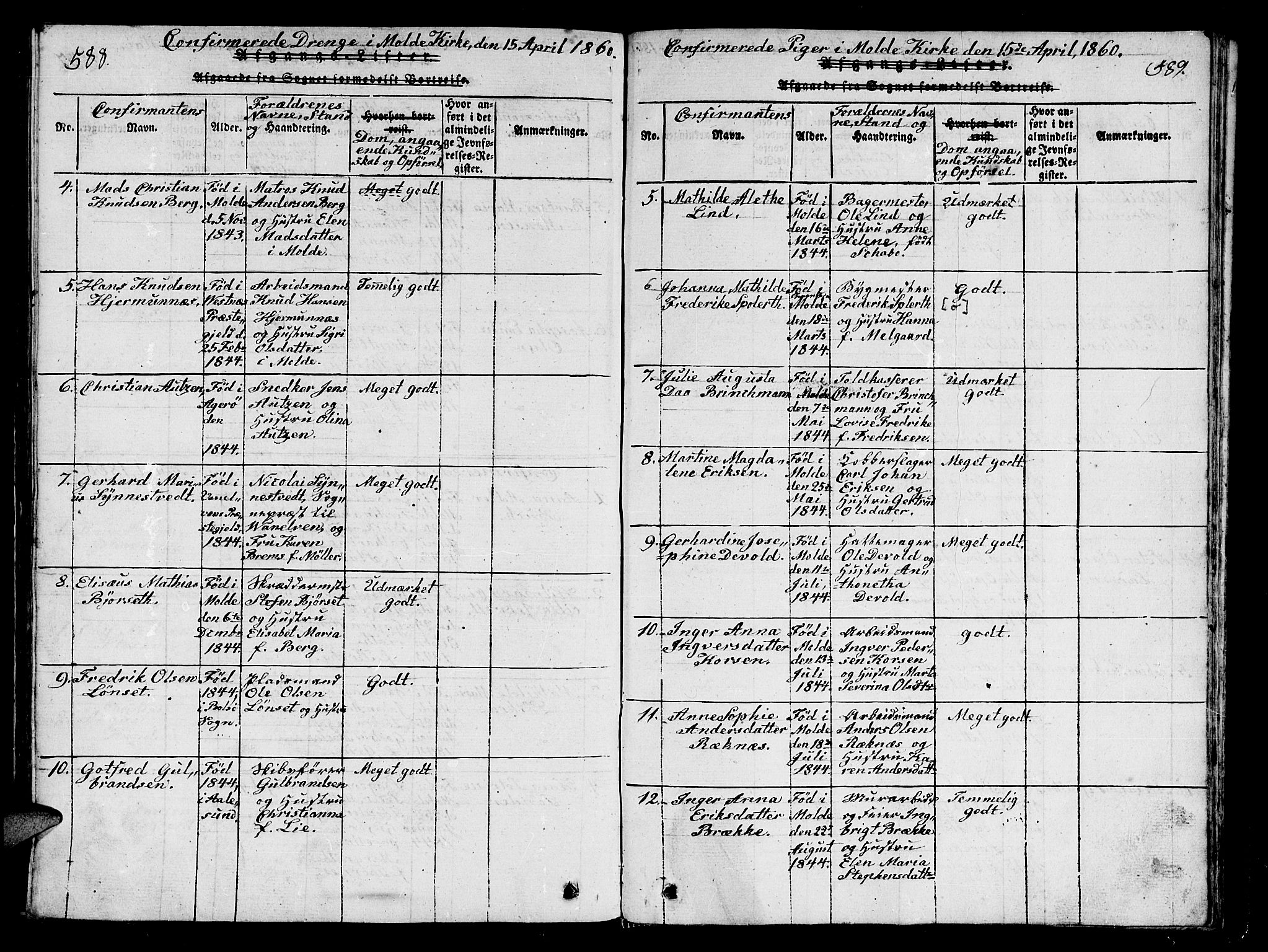 Ministerialprotokoller, klokkerbøker og fødselsregistre - Møre og Romsdal, SAT/A-1454/558/L0700: Klokkerbok nr. 558C01, 1818-1868, s. 588-589