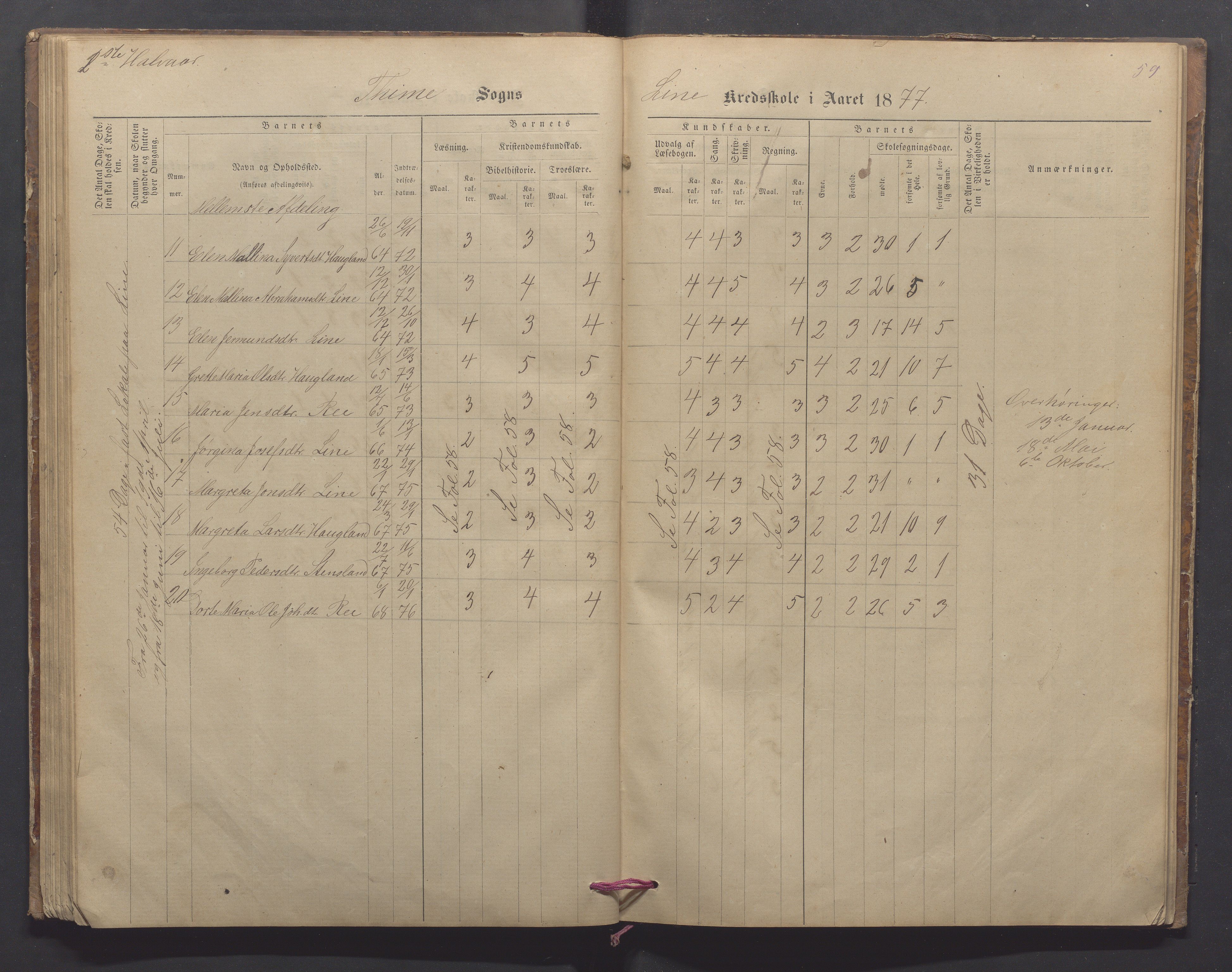 Time kommune - Line/Hognestad skole, IKAR/K-100802/H/L0002: Skoleprotokoll, 1872-1879, s. 59