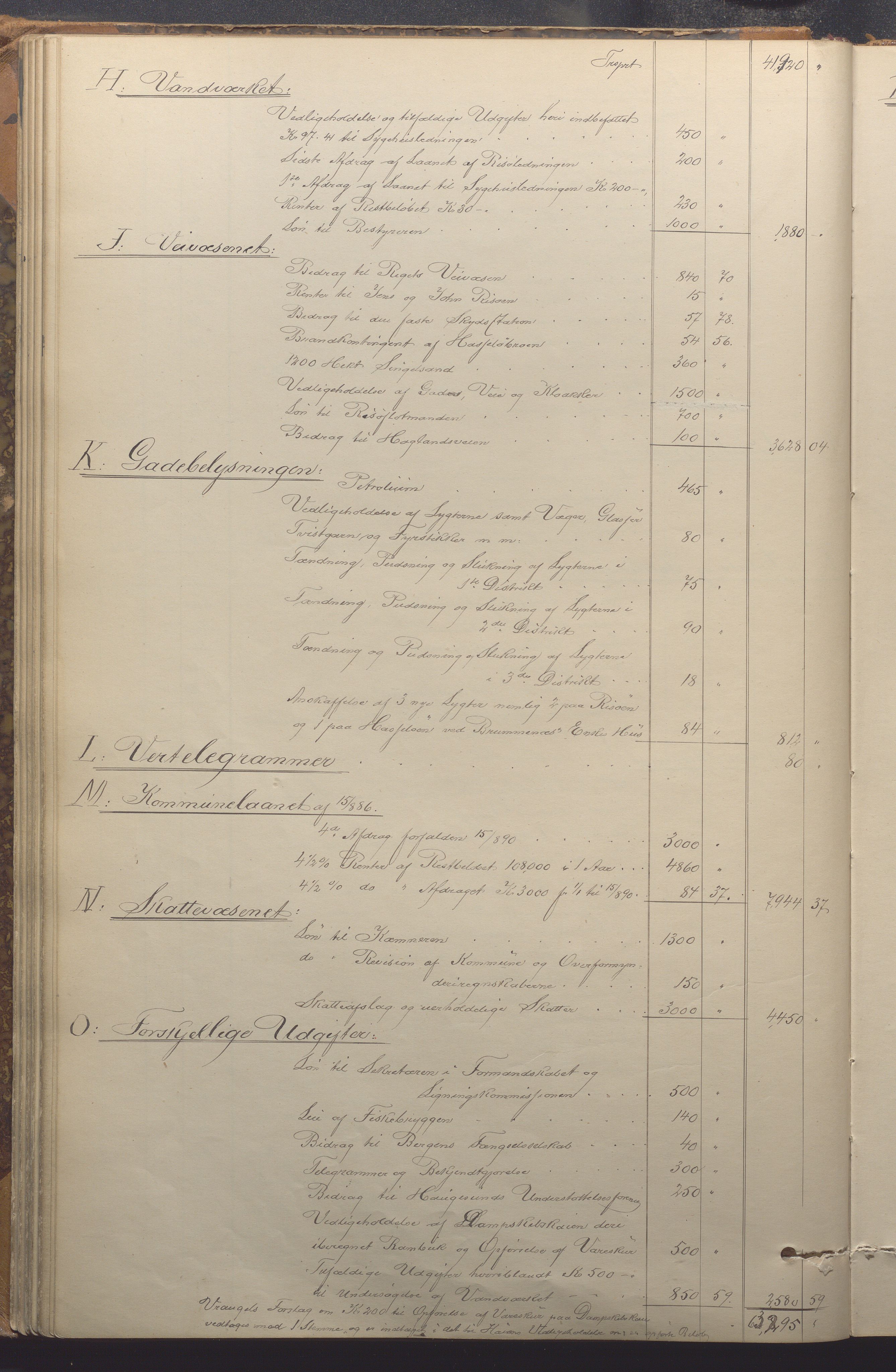 Haugesund kommune - Formannskapet, IKAR/X-0001/A/L0005: Møtebok, 1887-1895, s. 54b