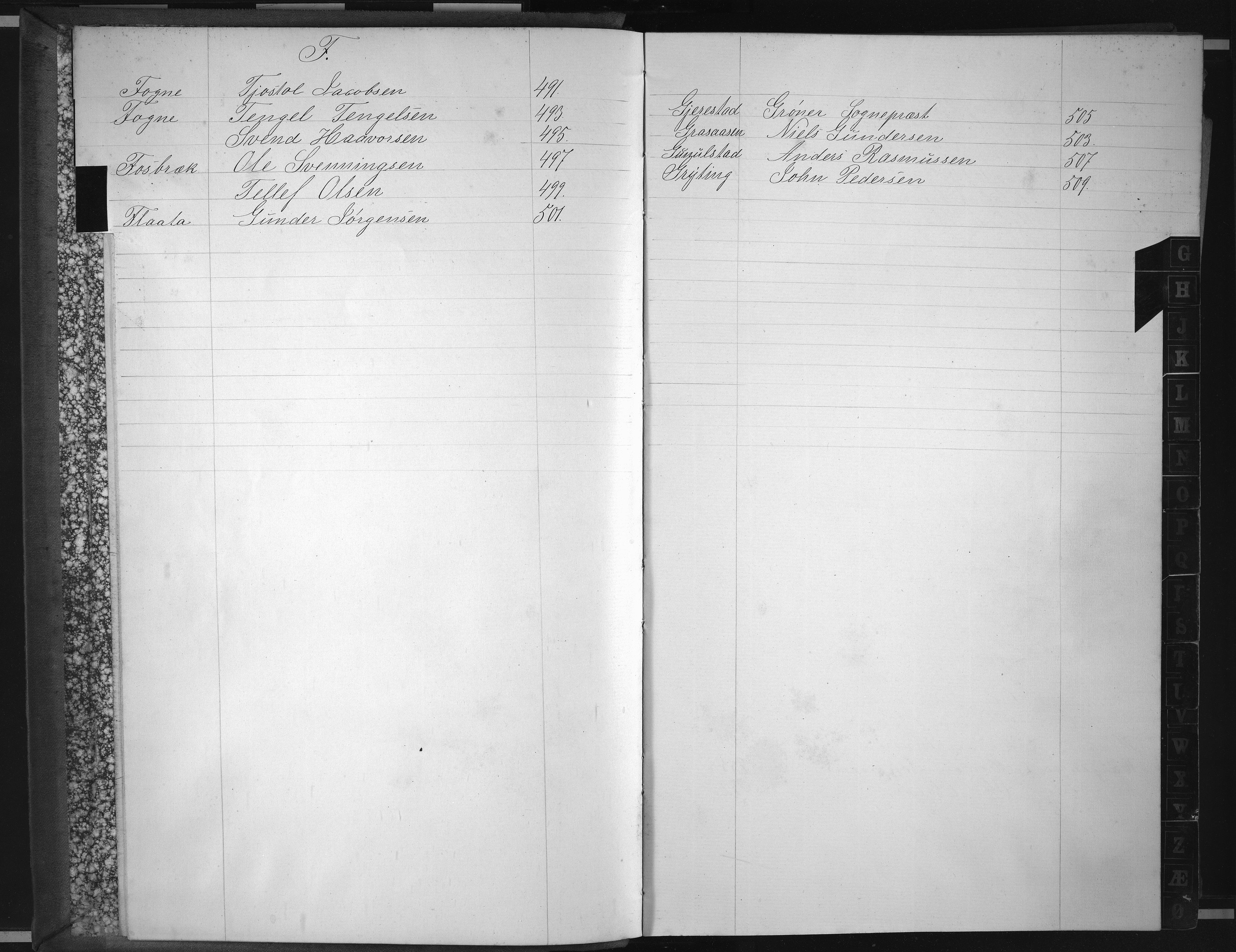 Egelands Verk, NESJ/NJM-002/06/L0003: Avregningsbok nr. 1, 1879