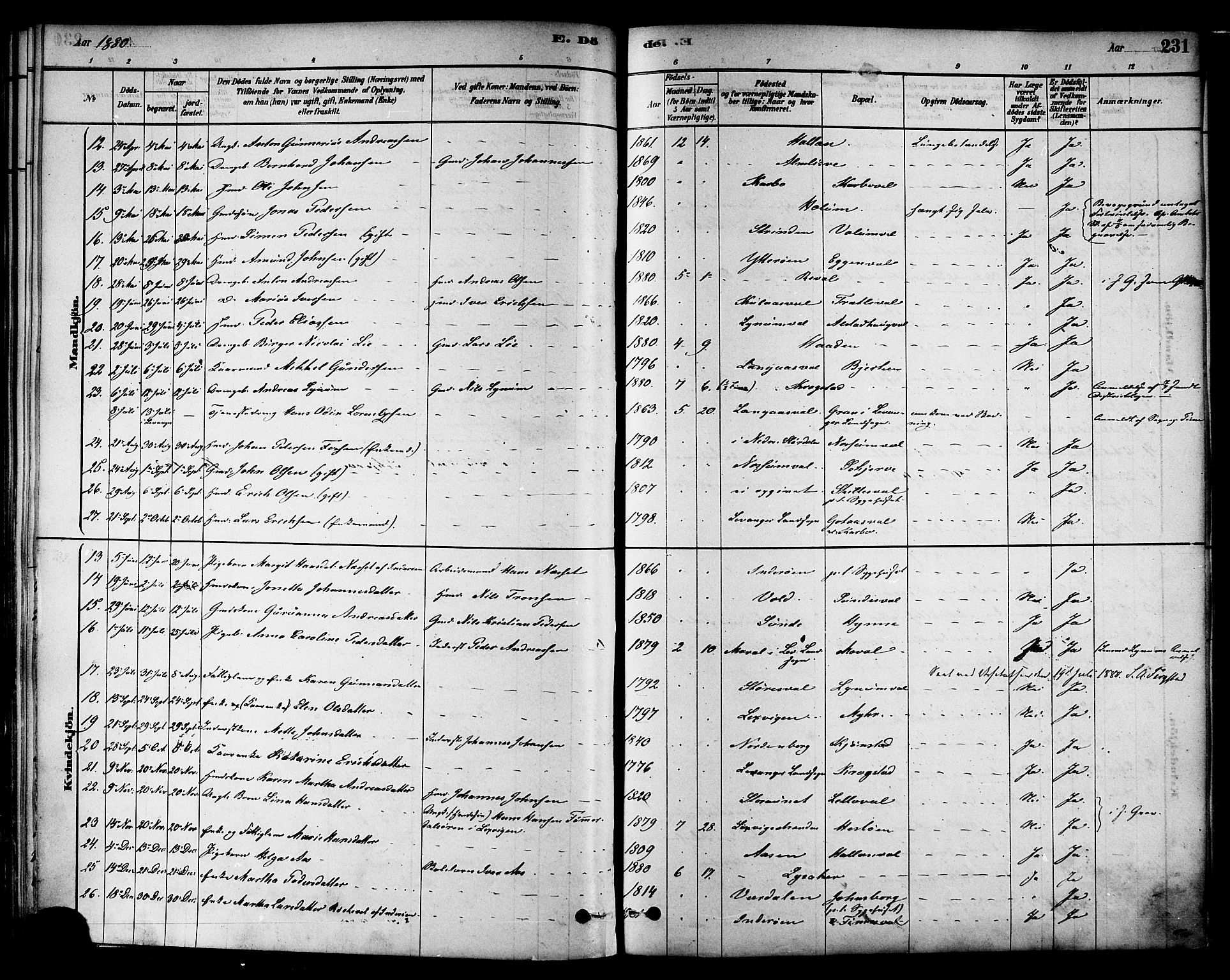 Ministerialprotokoller, klokkerbøker og fødselsregistre - Nord-Trøndelag, SAT/A-1458/717/L0159: Ministerialbok nr. 717A09, 1878-1898, s. 231