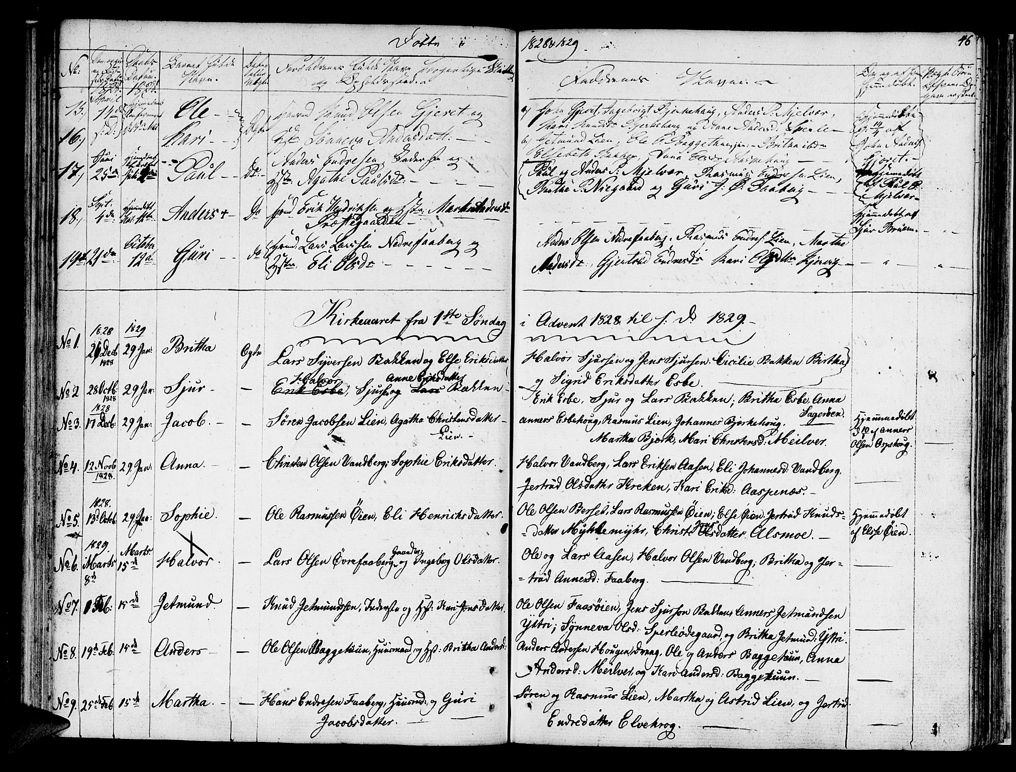 Jostedal sokneprestembete, AV/SAB-A-80601/H/Haa/Haaa/L0003: Ministerialbok nr. A 3, 1807-1837, s. 46