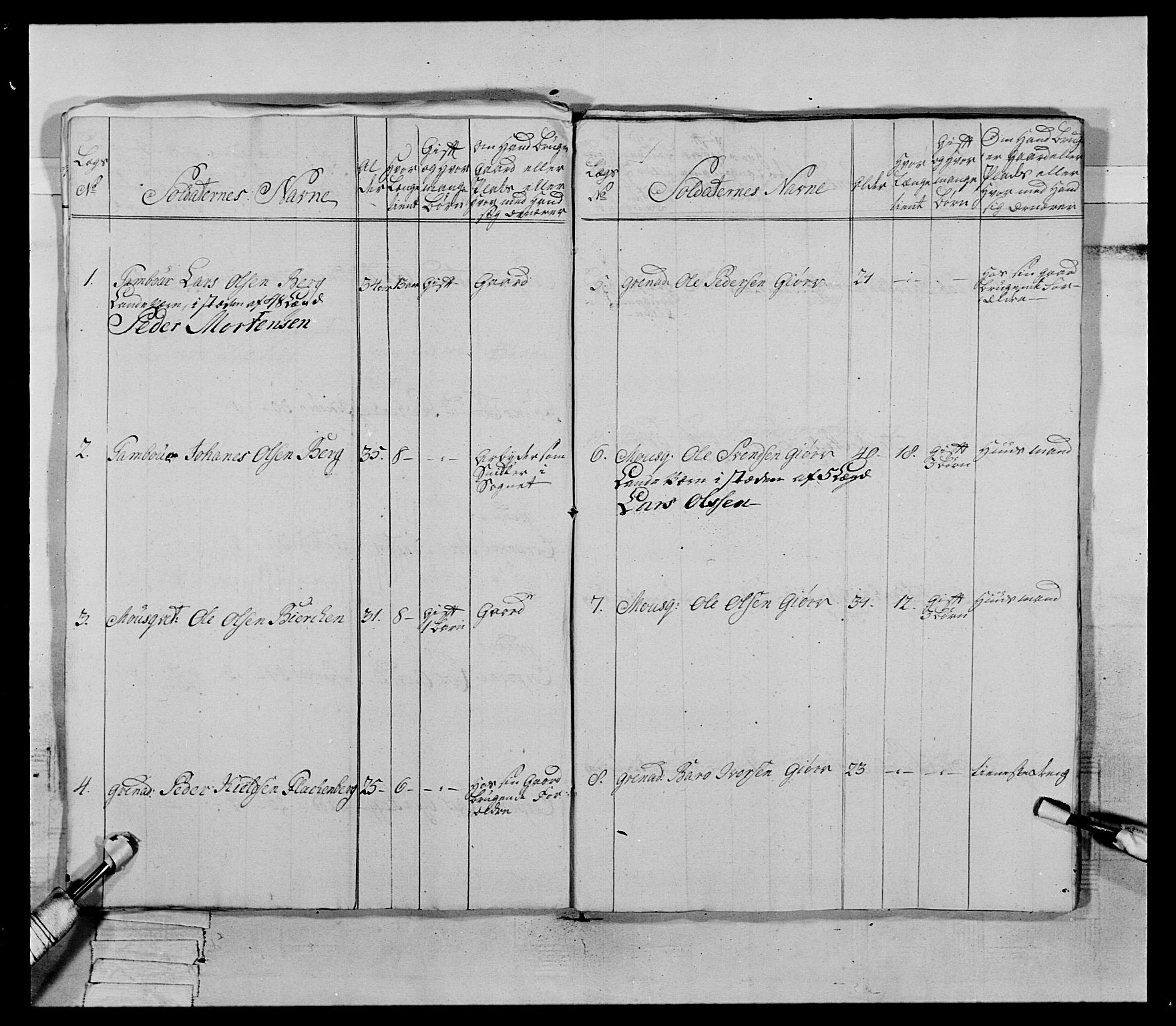 Generalitets- og kommissariatskollegiet, Det kongelige norske kommissariatskollegium, RA/EA-5420/E/Eh/L0070: 1. Trondheimske nasjonale infanteriregiment, 1764-1769, s. 166