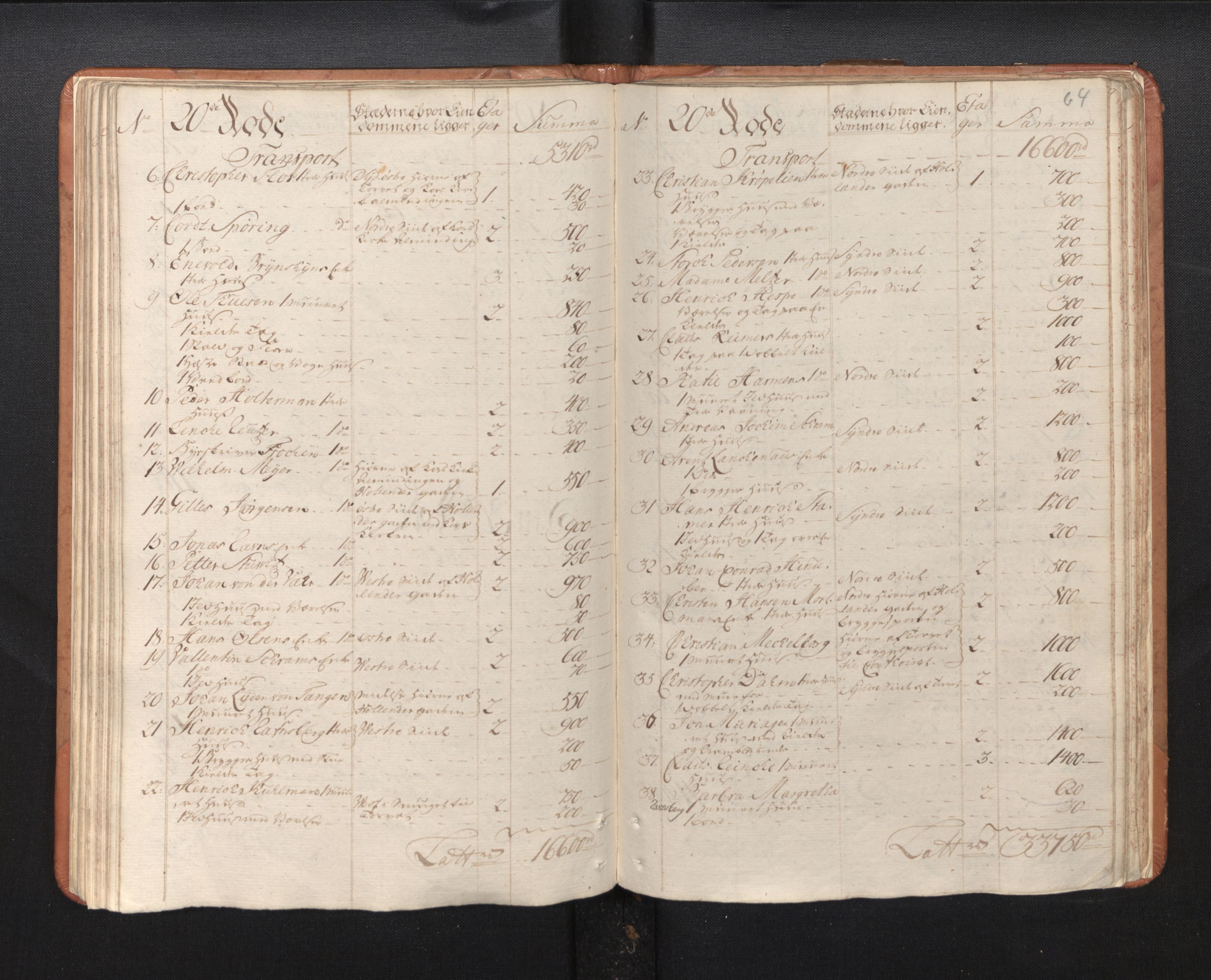 Byfogd og Byskriver i Bergen, SAB/A-3401/11/11A/L0001: Branntakstprotokoll, 1766