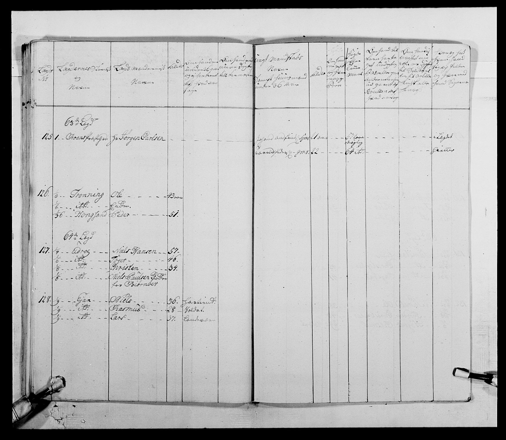 Kommanderende general (KG I) med Det norske krigsdirektorium, AV/RA-EA-5419/E/Ea/L0511: 1. Trondheimske regiment, 1767, s. 854