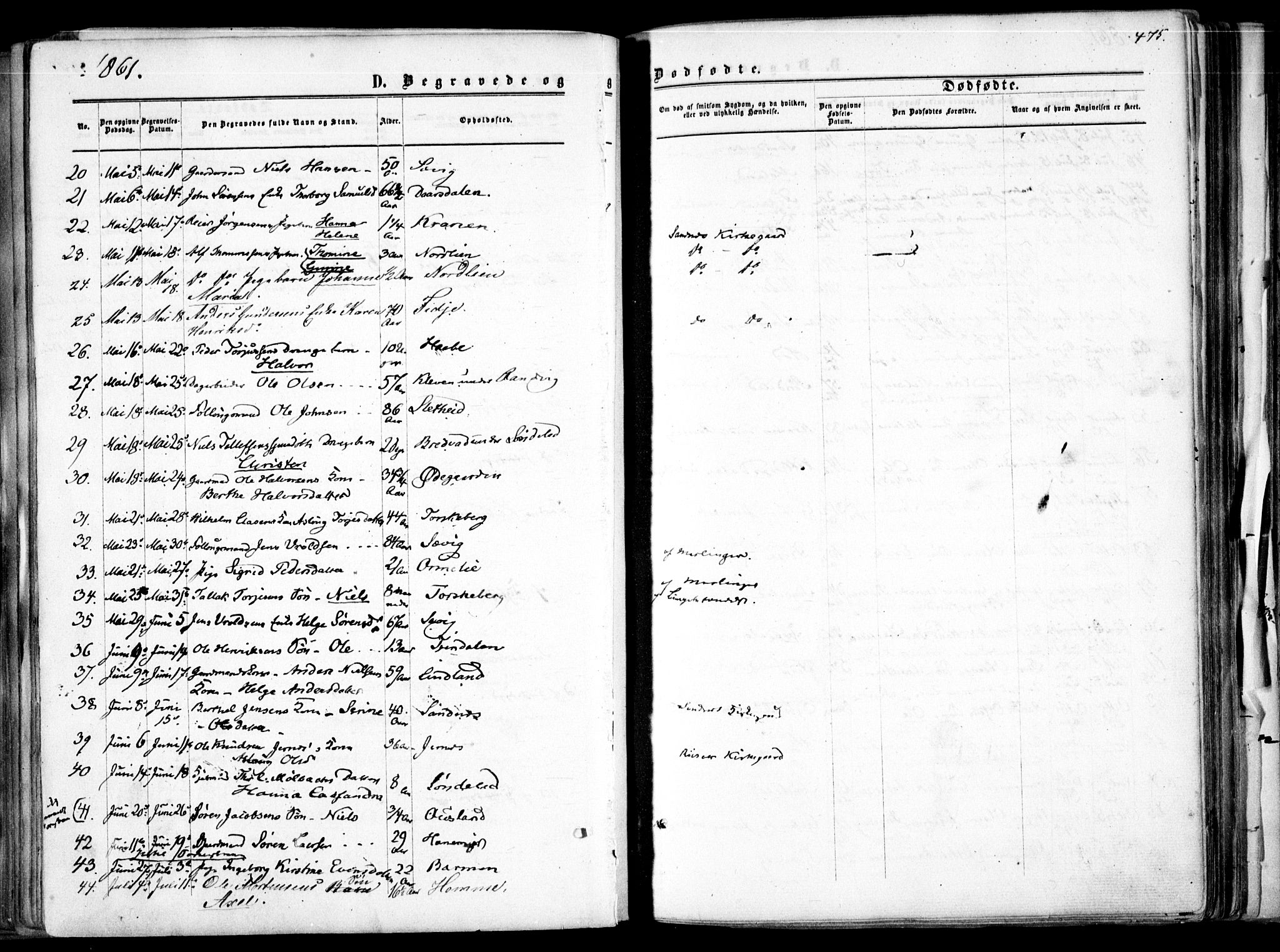 Søndeled sokneprestkontor, SAK/1111-0038/F/Fa/L0003: Ministerialbok nr. A 3, 1861-1879, s. 475