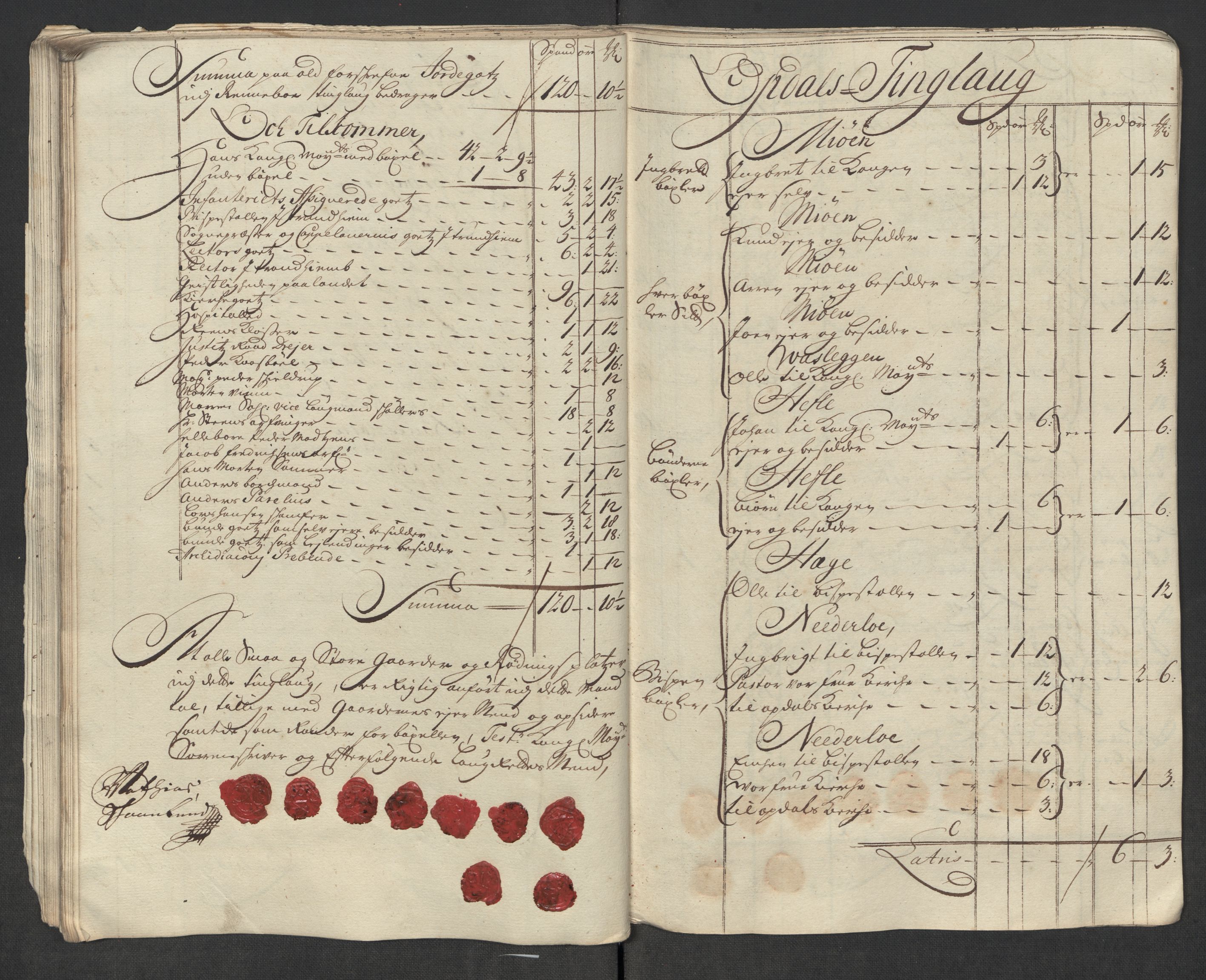 Rentekammeret inntil 1814, Reviderte regnskaper, Fogderegnskap, AV/RA-EA-4092/R60/L3967: Fogderegnskap Orkdal og Gauldal, 1716, s. 72