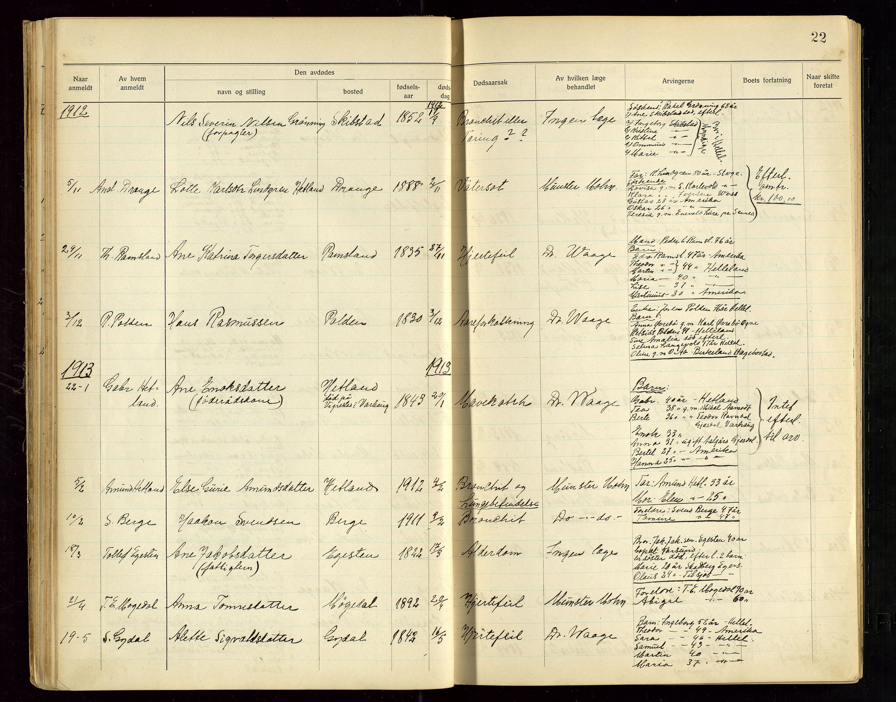 Helleland lensmannskontor, AV/SAST-A-100209/Gga/L0001: "Protokol over anmeldte dødsfald", 1899-1949, s. 22