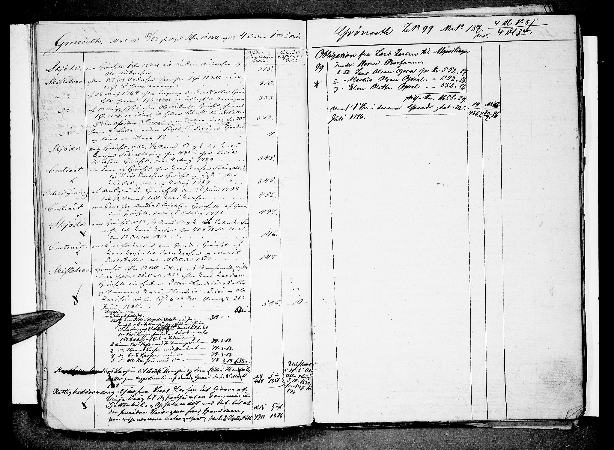 Fosen sorenskriveri, AV/SAT-A-1107/1/2/2A/L0031: Panteregister nr. 31, 1800-1885