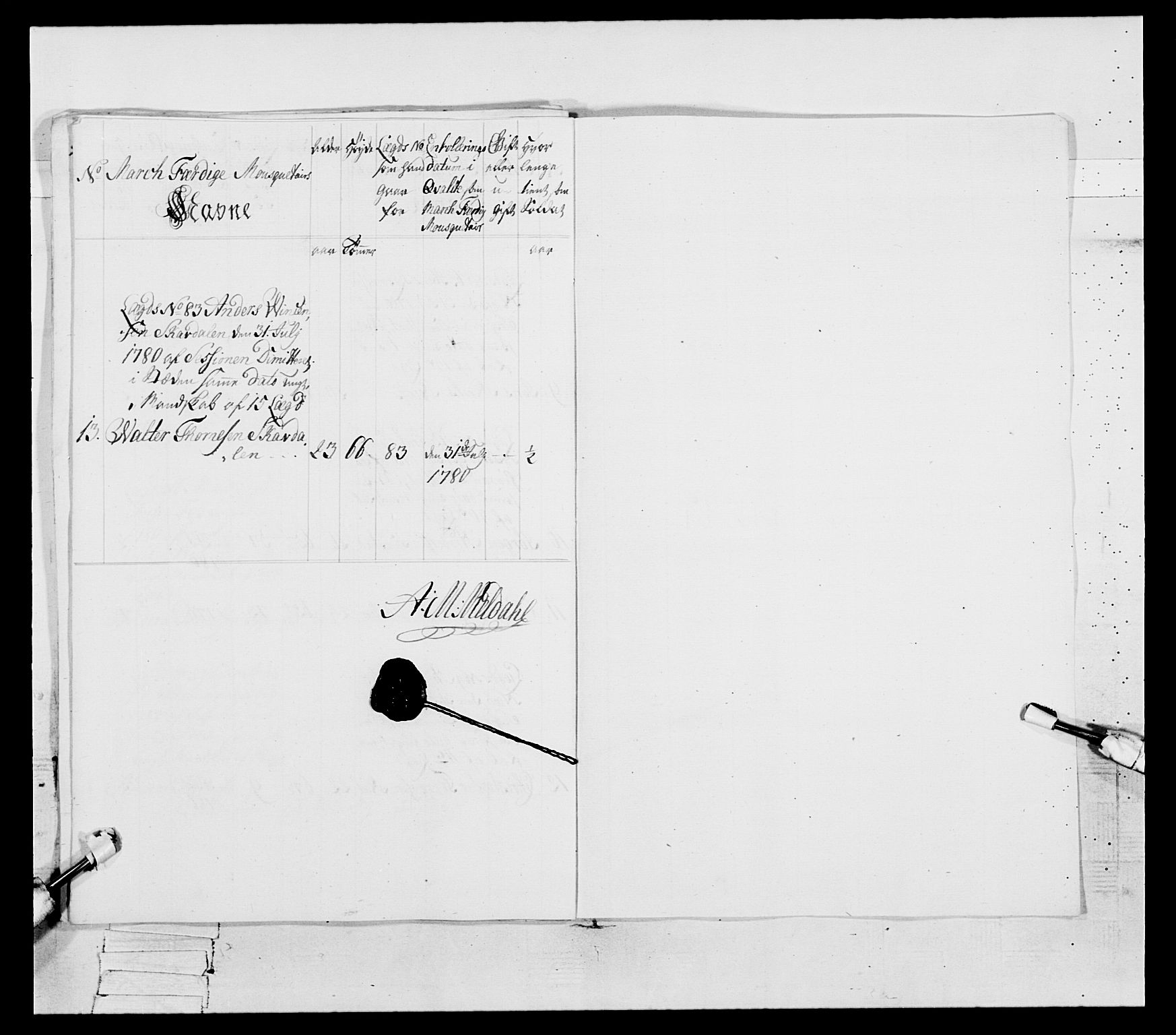 Generalitets- og kommissariatskollegiet, Det kongelige norske kommissariatskollegium, RA/EA-5420/E/Eh/L0087: 3. Trondheimske nasjonale infanteriregiment, 1780, s. 263