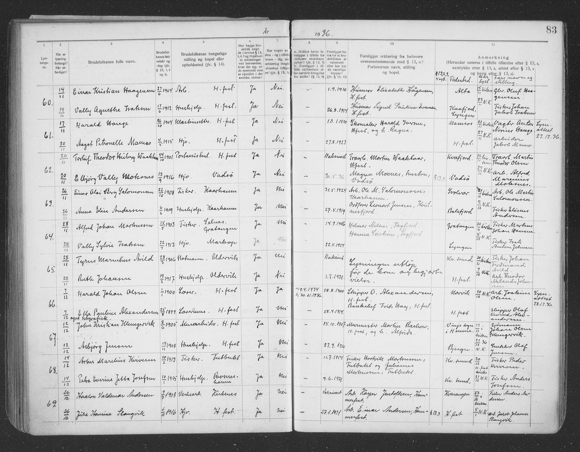 Hammerfest sokneprestkontor, SATØ/S-1347/I/Ib/L0073: Lysningsprotokoll nr. 73, 1921-1939, s. 83