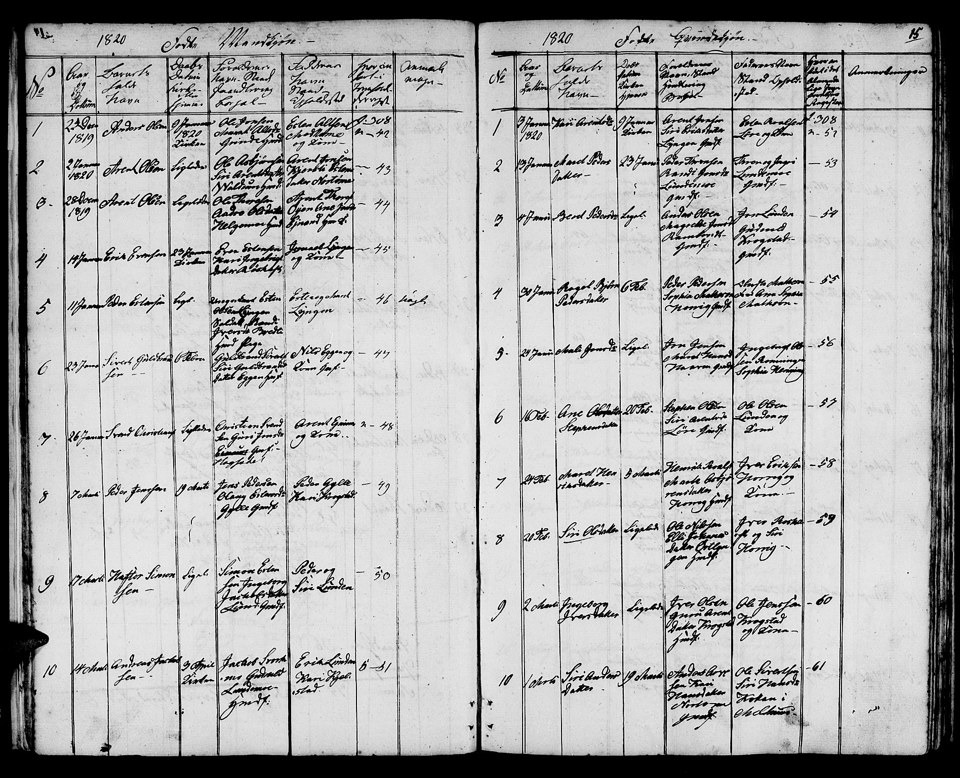 Ministerialprotokoller, klokkerbøker og fødselsregistre - Sør-Trøndelag, AV/SAT-A-1456/692/L1108: Klokkerbok nr. 692C03, 1816-1833, s. 15