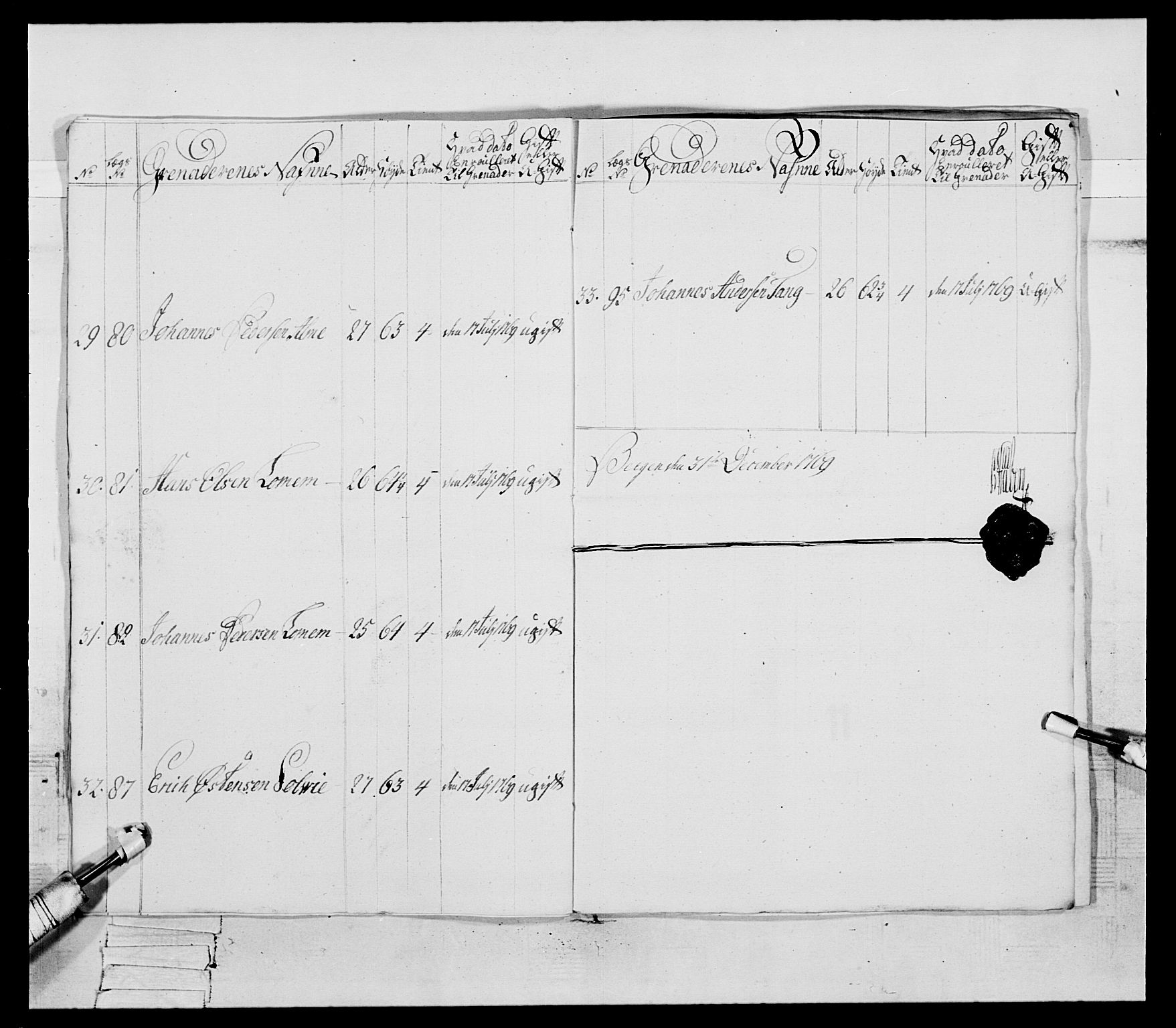 Generalitets- og kommissariatskollegiet, Det kongelige norske kommissariatskollegium, AV/RA-EA-5420/E/Eh/L0089: 1. Bergenhusiske nasjonale infanteriregiment, 1769-1773, s. 84
