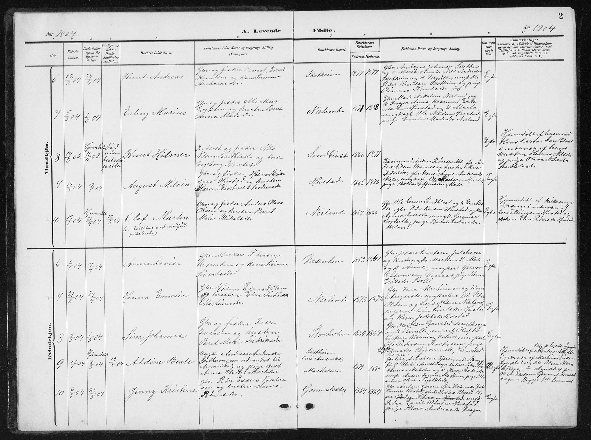 Ministerialprotokoller, klokkerbøker og fødselsregistre - Møre og Romsdal, AV/SAT-A-1454/567/L0784: Klokkerbok nr. 567C04, 1903-1938, s. 2