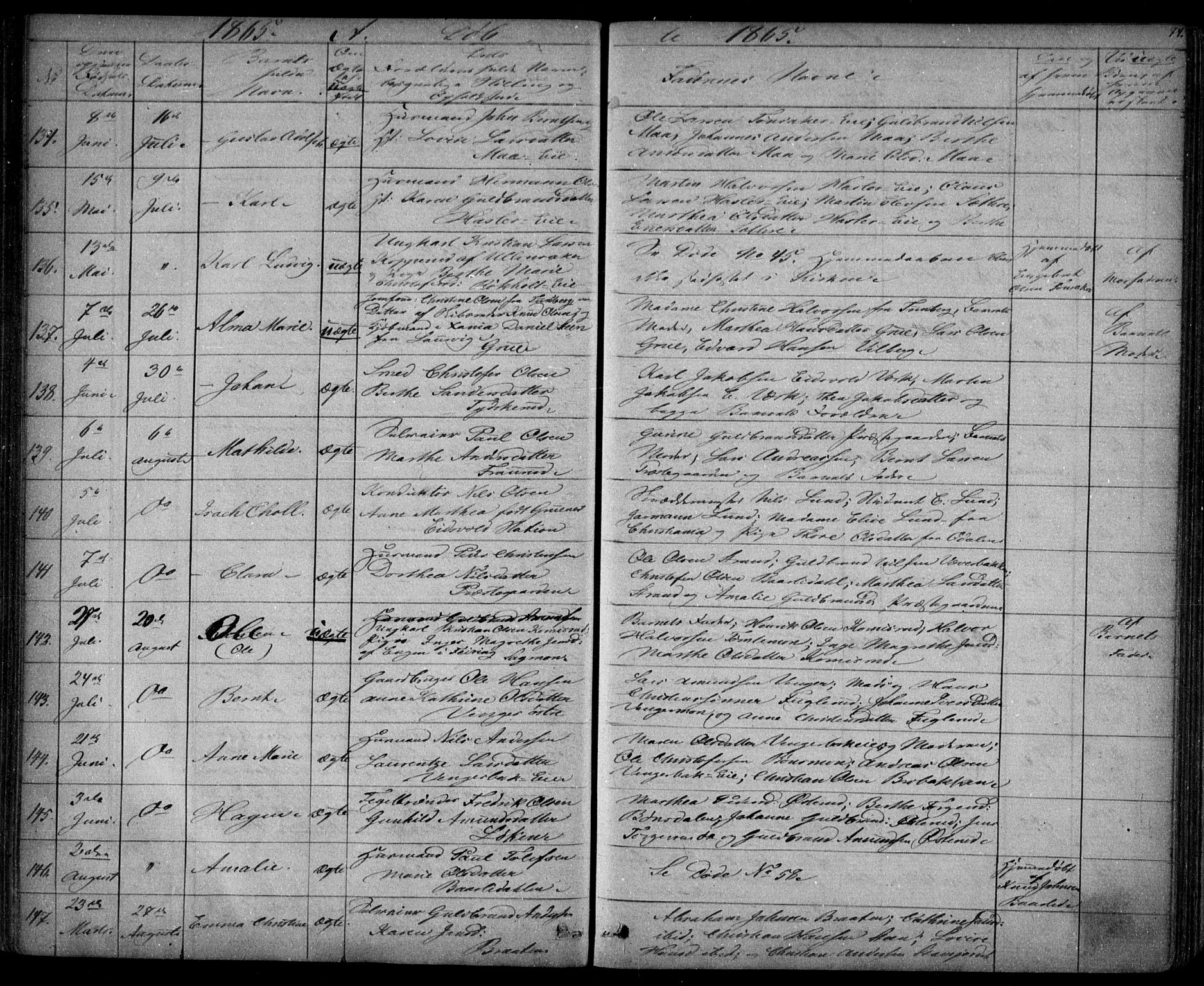 Eidsvoll prestekontor Kirkebøker, AV/SAO-A-10888/G/Ga/L0001: Klokkerbok nr. I 1, 1861-1866, s. 74