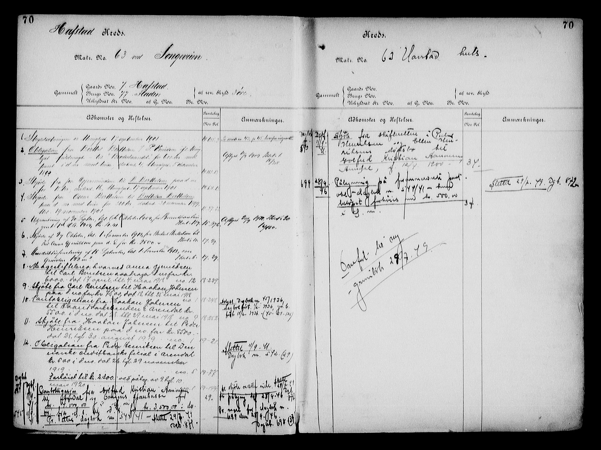 Arendal byfogd, AV/SAK-1222-0001/G/Ga/L0015: Panteregister nr. 13, 1860-1960, s. 70