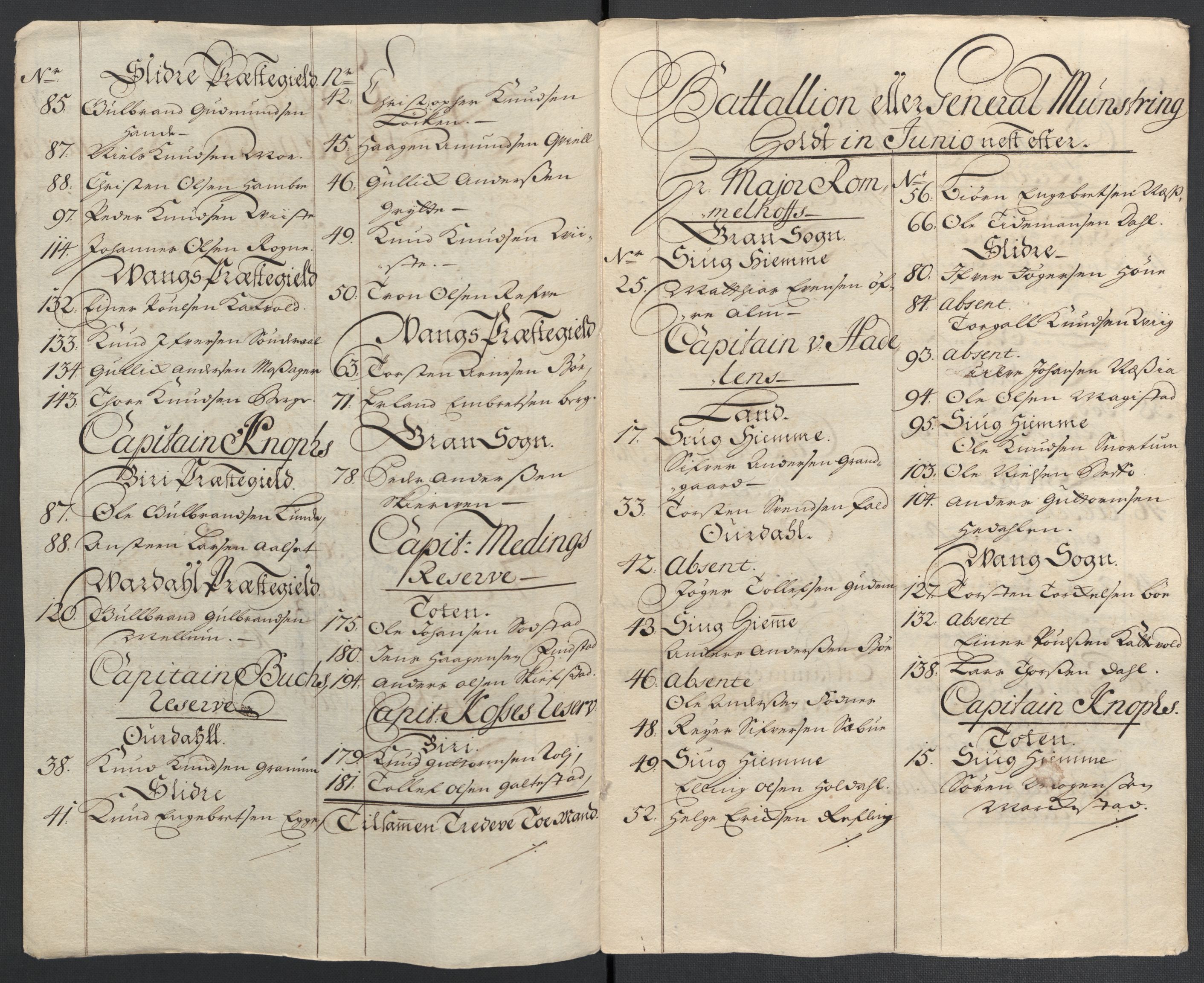 Rentekammeret inntil 1814, Reviderte regnskaper, Fogderegnskap, AV/RA-EA-4092/R18/L1307: Fogderegnskap Hadeland, Toten og Valdres, 1710, s. 45