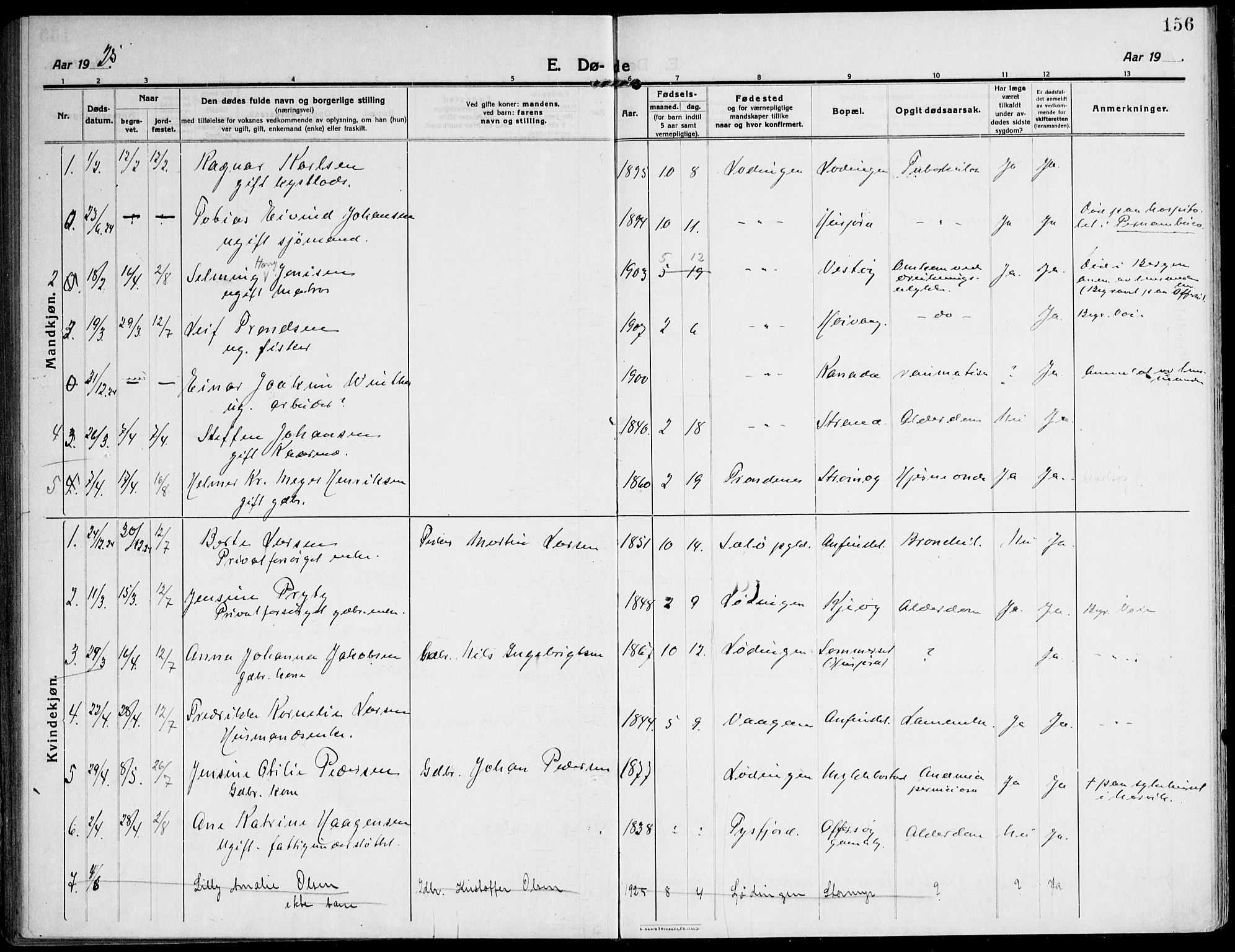 Ministerialprotokoller, klokkerbøker og fødselsregistre - Nordland, AV/SAT-A-1459/872/L1037: Ministerialbok nr. 872A12, 1914-1925, s. 156