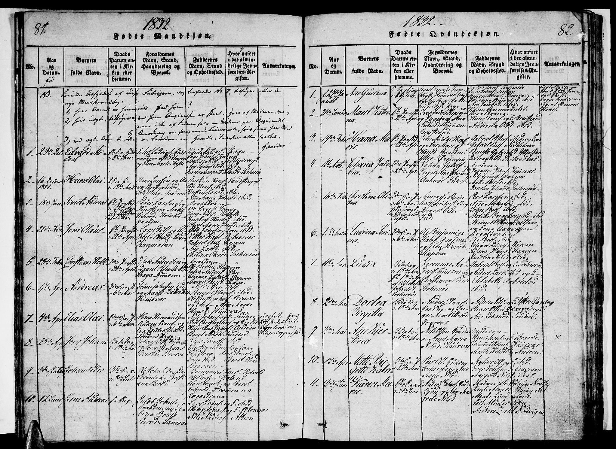 Ministerialprotokoller, klokkerbøker og fødselsregistre - Nordland, SAT/A-1459/834/L0510: Klokkerbok nr. 834C01, 1820-1847, s. 81-82