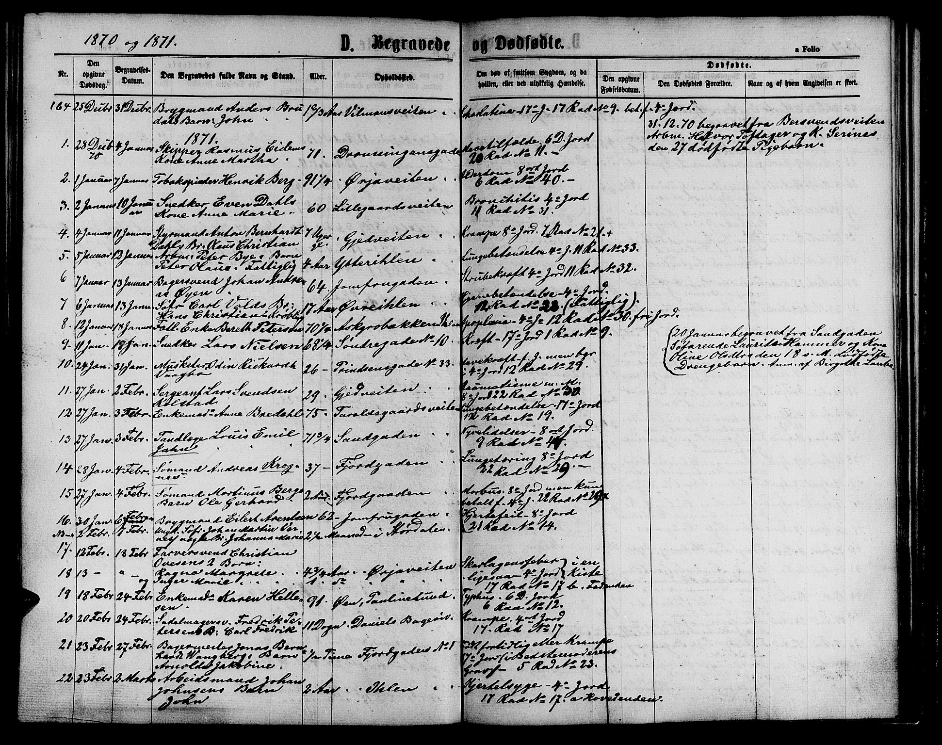 Ministerialprotokoller, klokkerbøker og fødselsregistre - Sør-Trøndelag, SAT/A-1456/602/L0141: Klokkerbok nr. 602C09, 1865-1877