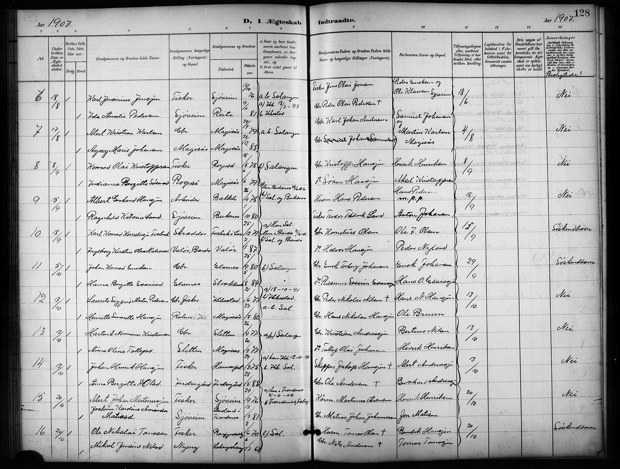 Salangen sokneprestembete, AV/SATØ-S-1324/H/Hb/L0004klokker: Klokkerbok nr. 4, 1900-1924, s. 128