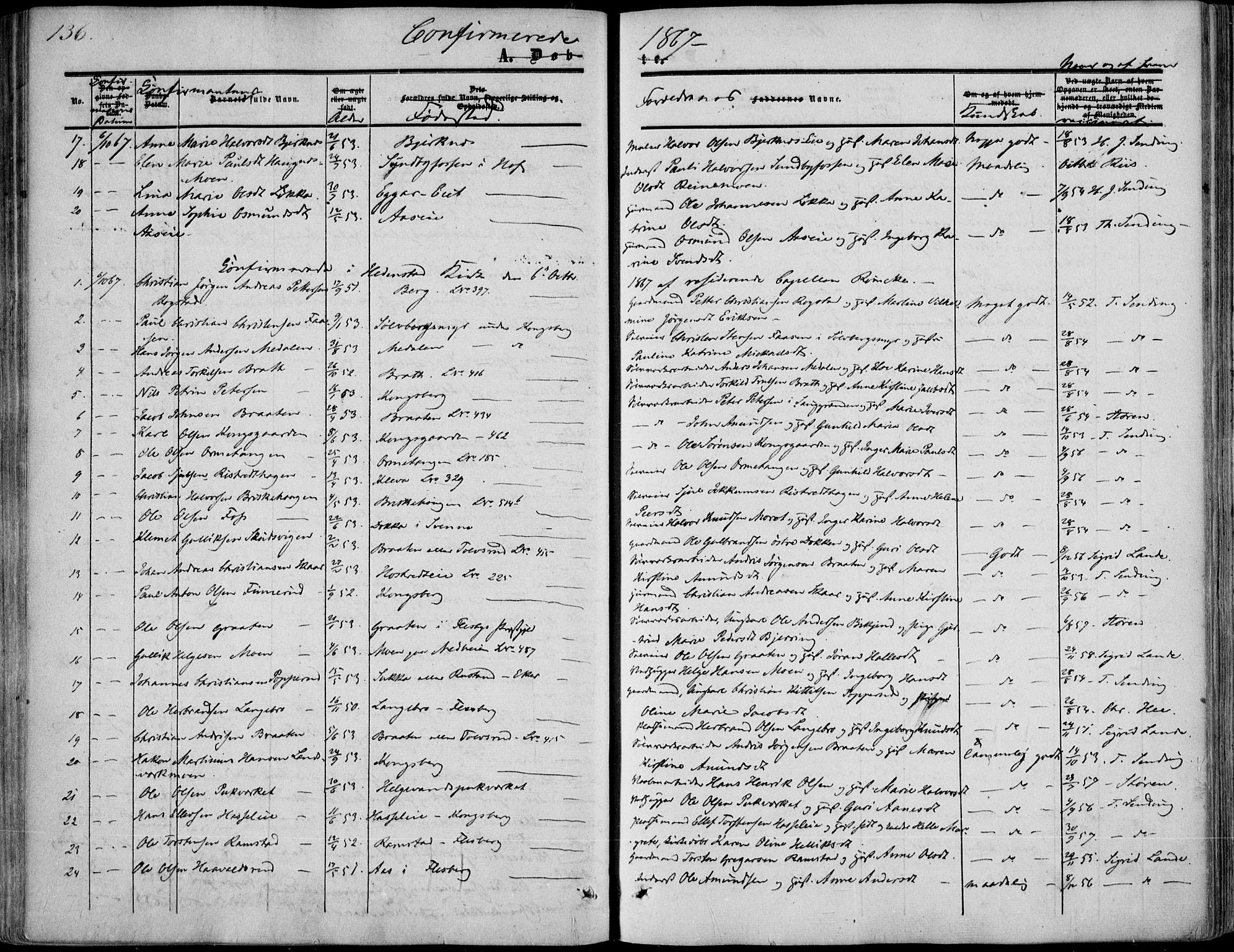 Sandsvær kirkebøker, AV/SAKO-A-244/F/Fa/L0006: Ministerialbok nr. I 6, 1857-1868, s. 136