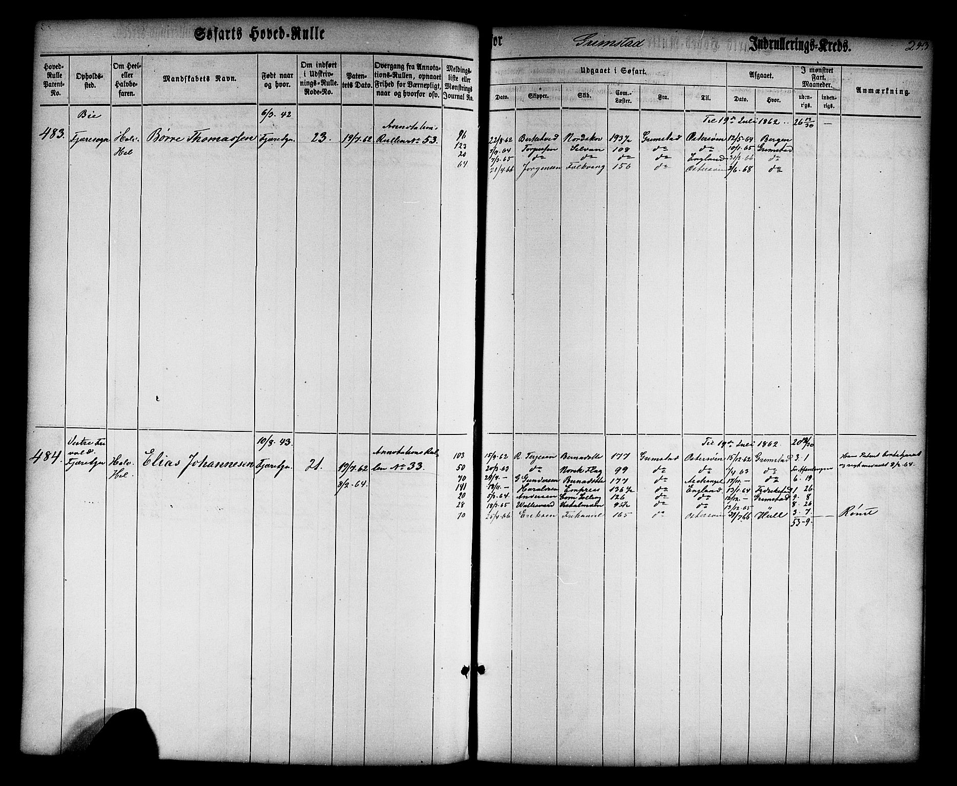 Grimstad mønstringskrets, AV/SAK-2031-0013/F/Fb/L0008: Hovedrulle nr 1-766, V-21, 1860-1869, s. 255