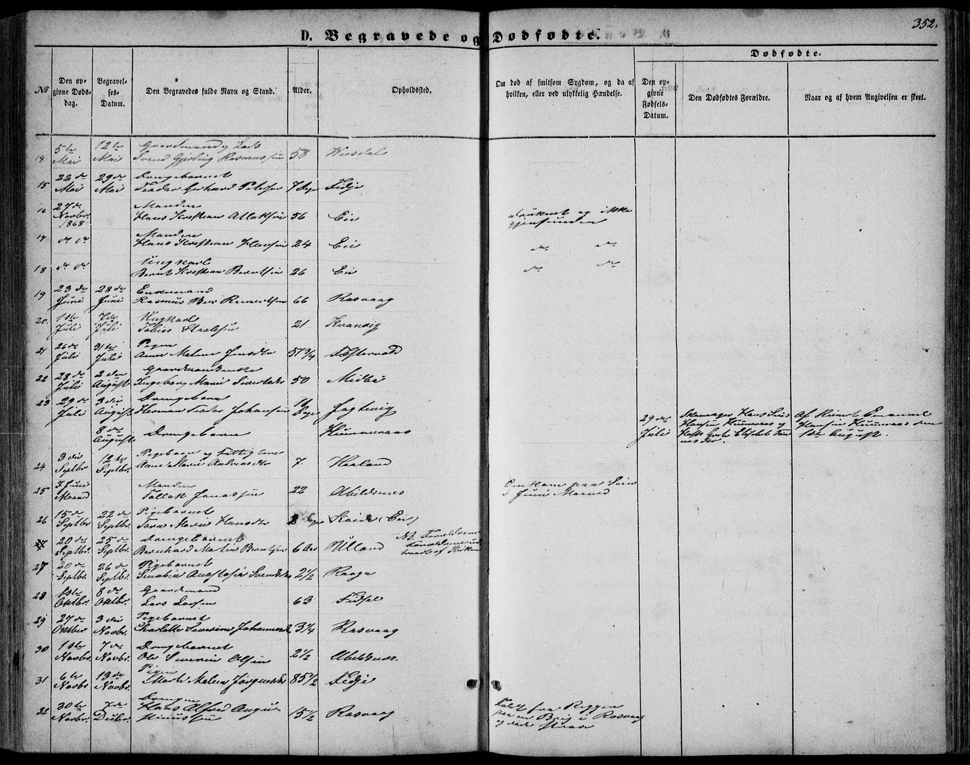 Flekkefjord sokneprestkontor, AV/SAK-1111-0012/F/Fb/Fbb/L0003: Klokkerbok nr. B 3, 1867-1889, s. 352