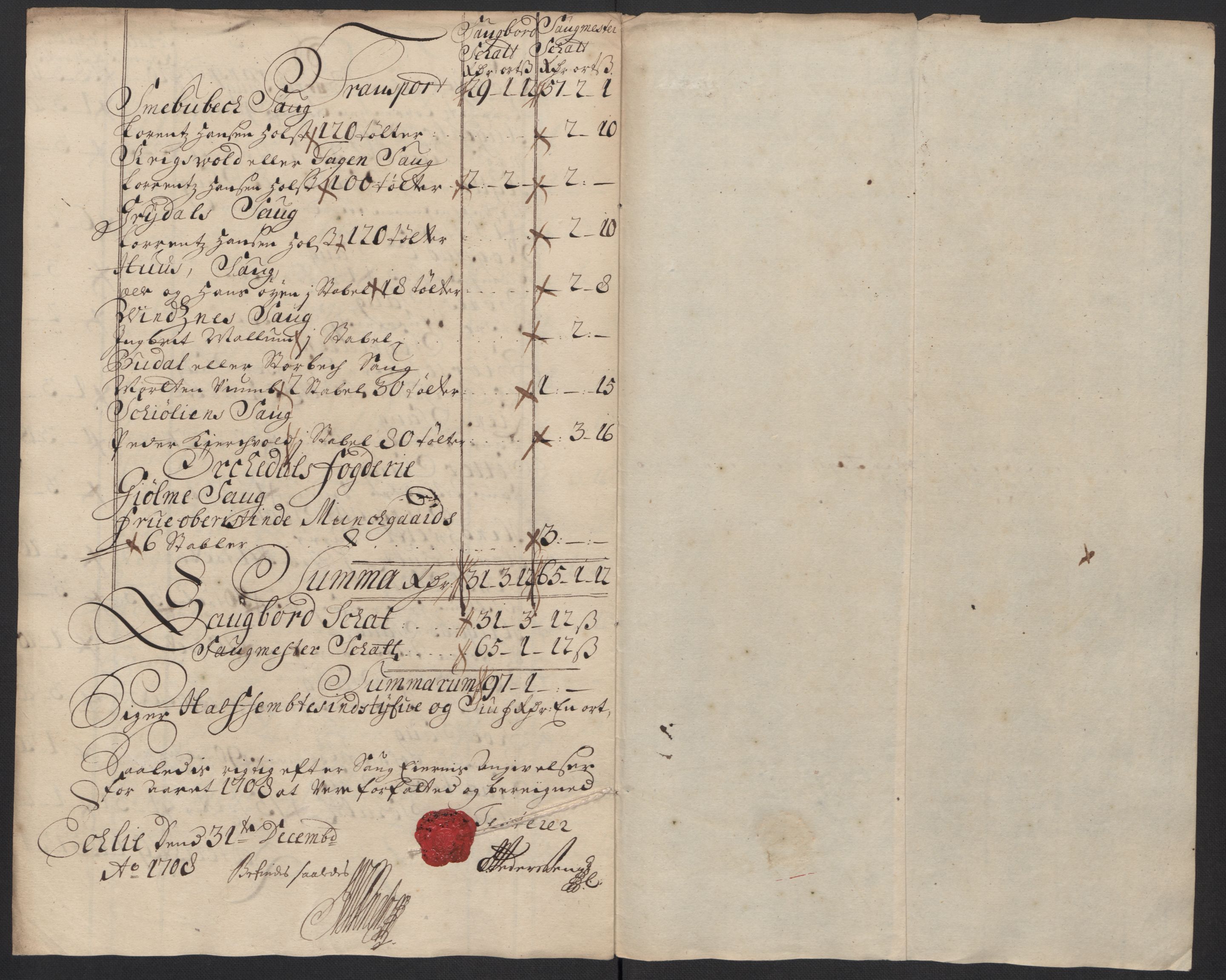 Rentekammeret inntil 1814, Reviderte regnskaper, Fogderegnskap, RA/EA-4092/R60/L3958: Fogderegnskap Orkdal og Gauldal, 1708, s. 203
