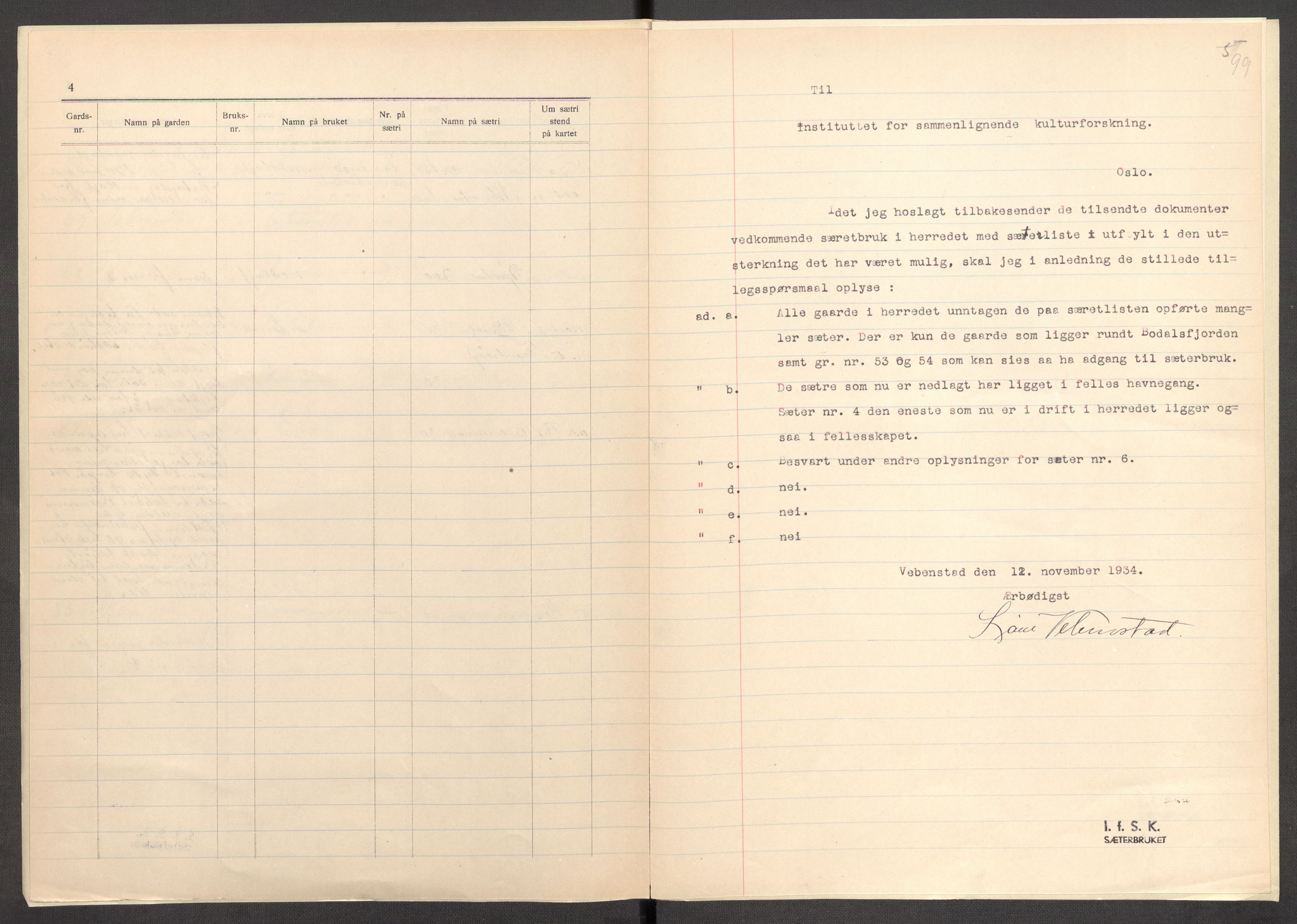 Instituttet for sammenlignende kulturforskning, AV/RA-PA-0424/F/Fc/L0013/0001: Eske B13: / Møre og Romsdal (perm XXXV), 1933-1938, s. 99