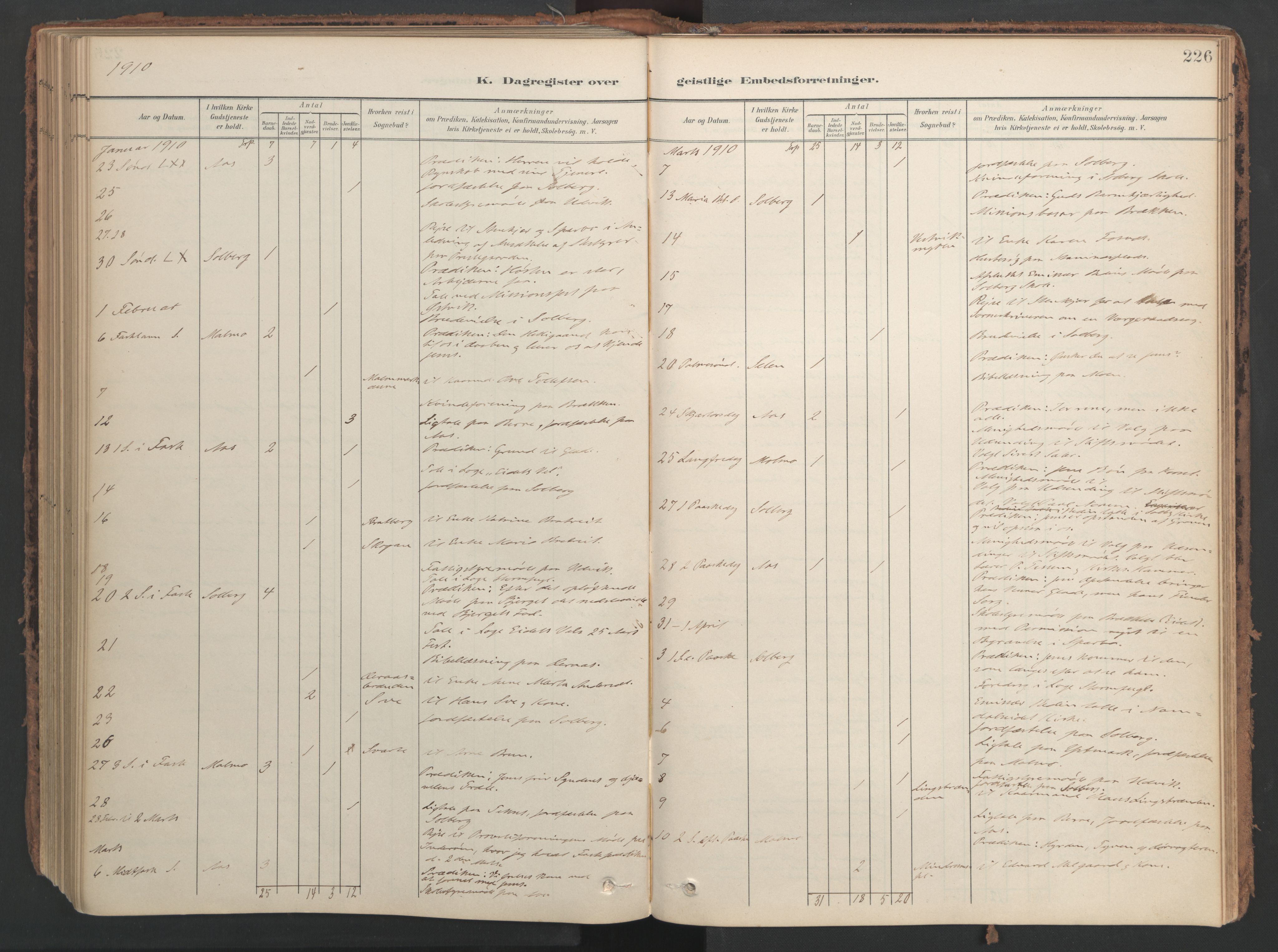 Ministerialprotokoller, klokkerbøker og fødselsregistre - Nord-Trøndelag, AV/SAT-A-1458/741/L0397: Ministerialbok nr. 741A11, 1901-1911, s. 226