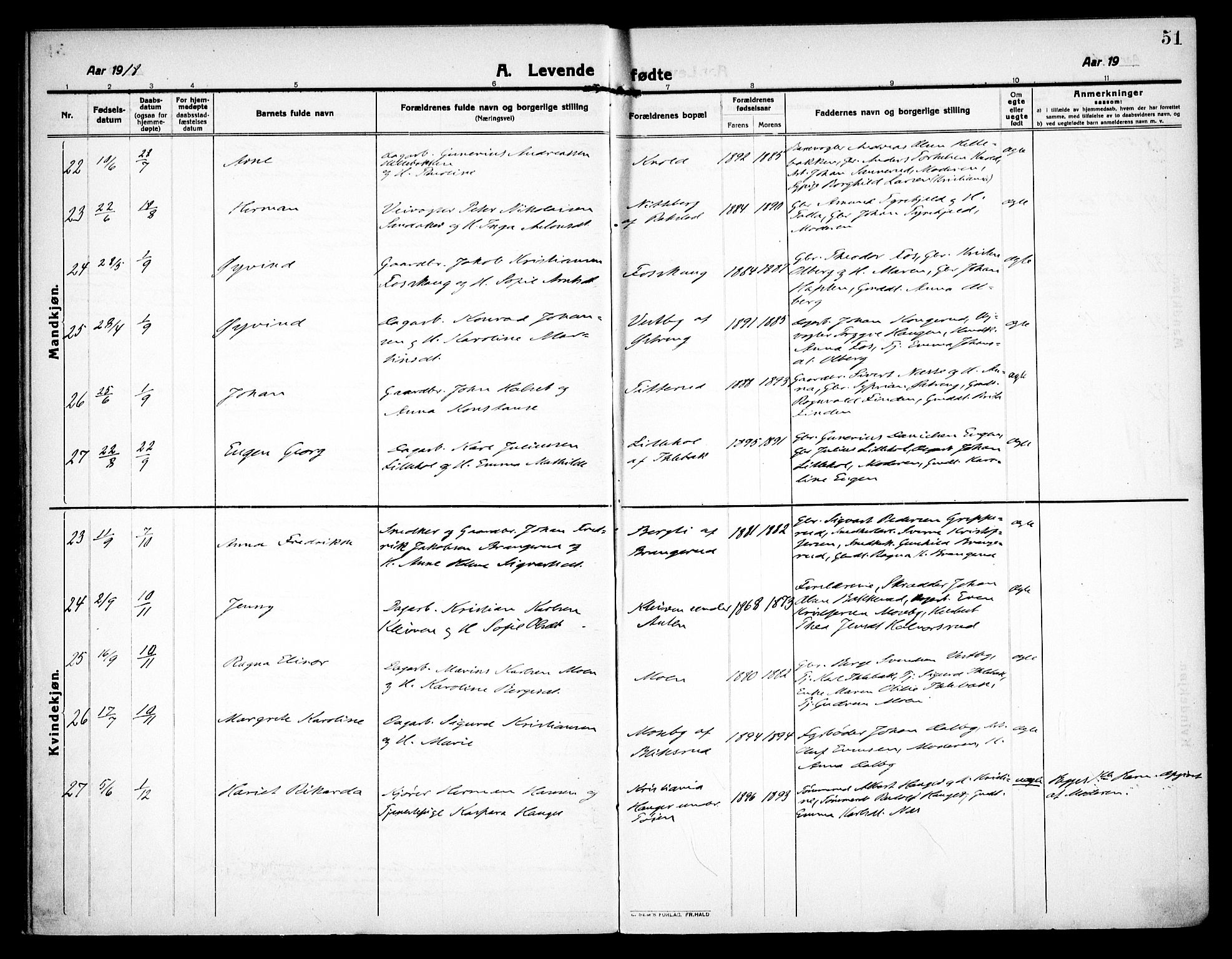 Høland prestekontor Kirkebøker, AV/SAO-A-10346a/F/Fa/L0016: Ministerialbok nr. I 16, 1912-1921, s. 51