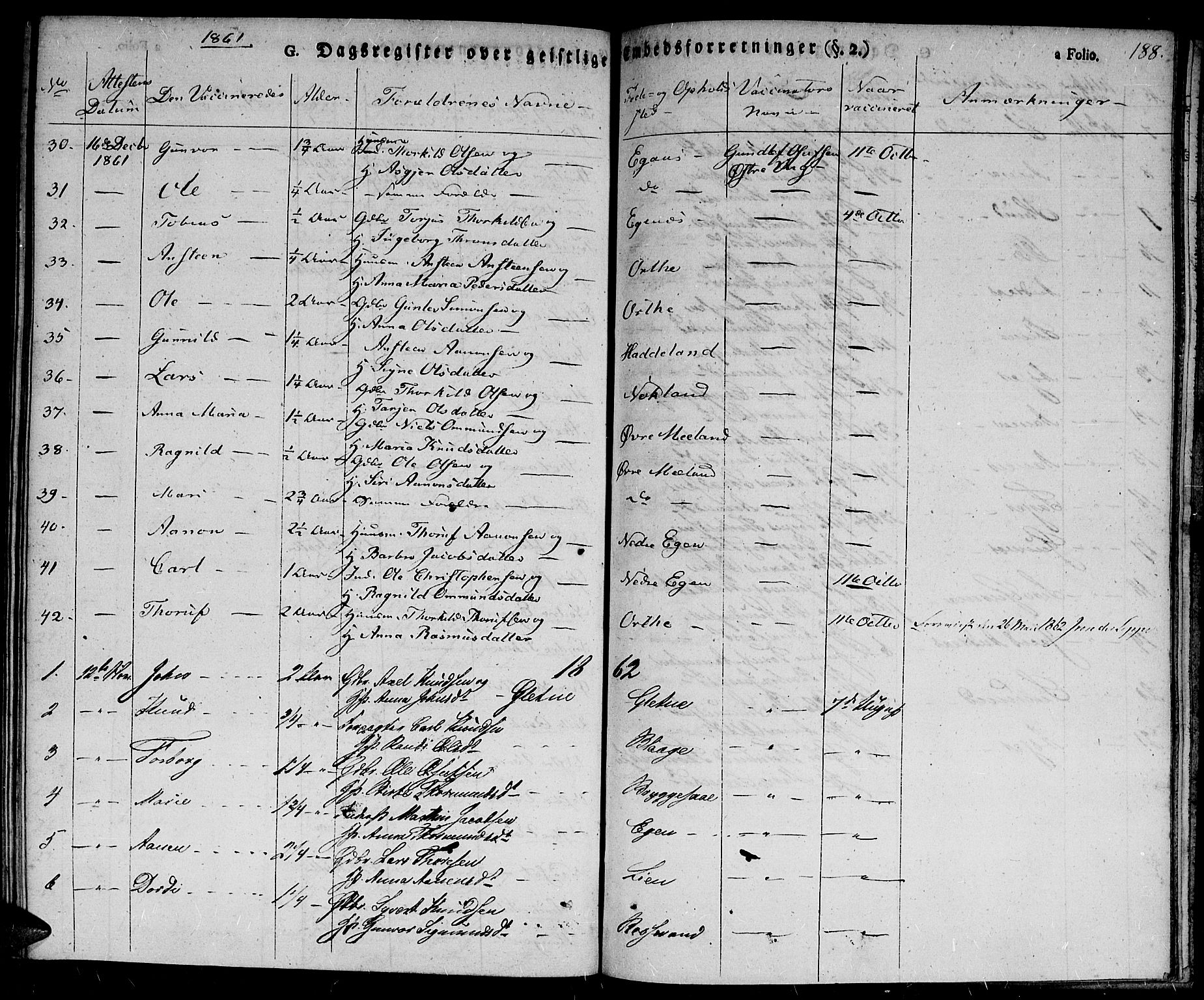 Hægebostad sokneprestkontor, SAK/1111-0024/F/Fa/Fab/L0001: Ministerialbok nr. A 1, 1823-1867, s. 188