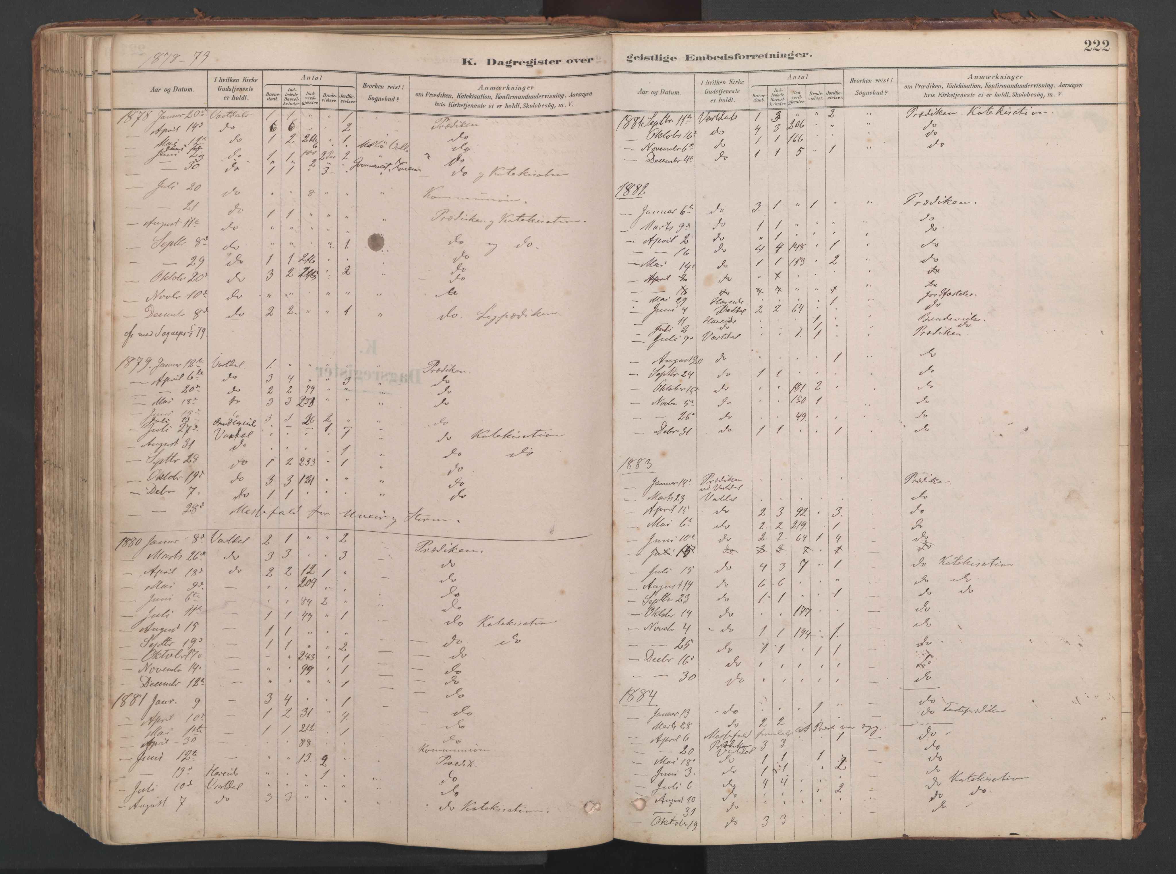 Ministerialprotokoller, klokkerbøker og fødselsregistre - Møre og Romsdal, AV/SAT-A-1454/514/L0201: Klokkerbok nr. 514C01, 1878-1919, s. 222