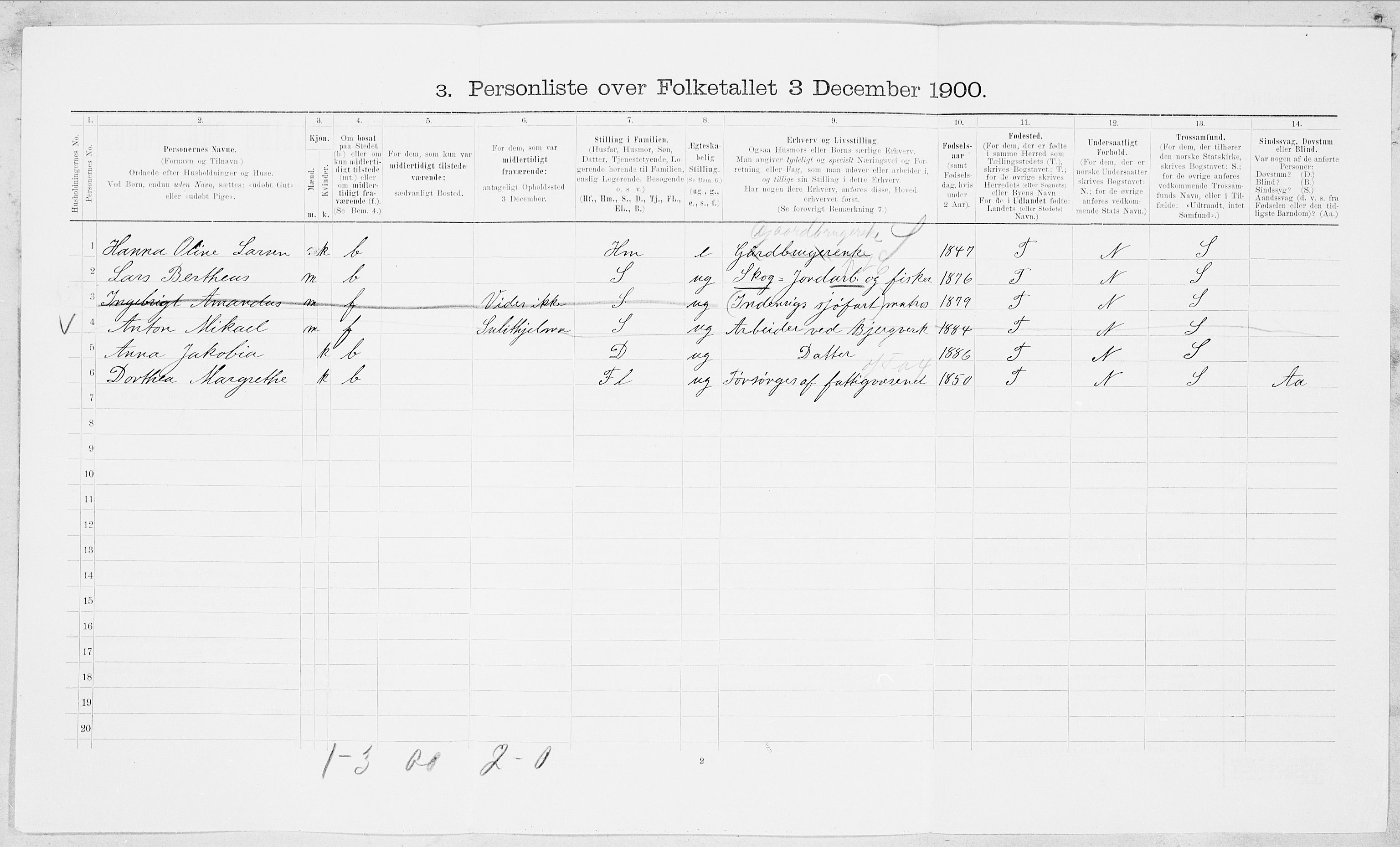 SAT, Folketelling 1900 for 1839 Beiarn herred, 1900, s. 451