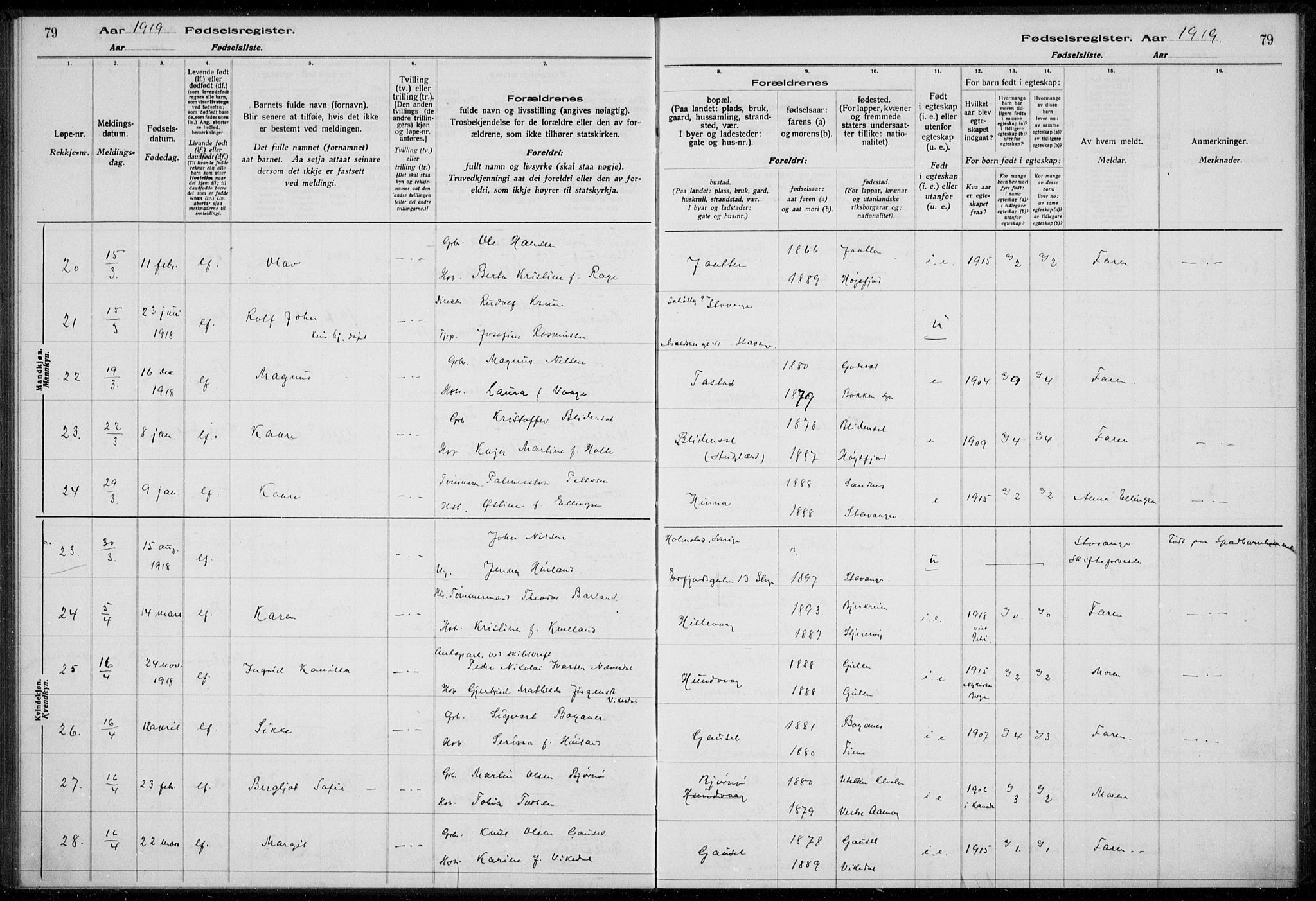 Hetland sokneprestkontor, AV/SAST-A-101826/70/704BA/L0003: Fødselsregister nr. 1, 1916-1923, s. 79