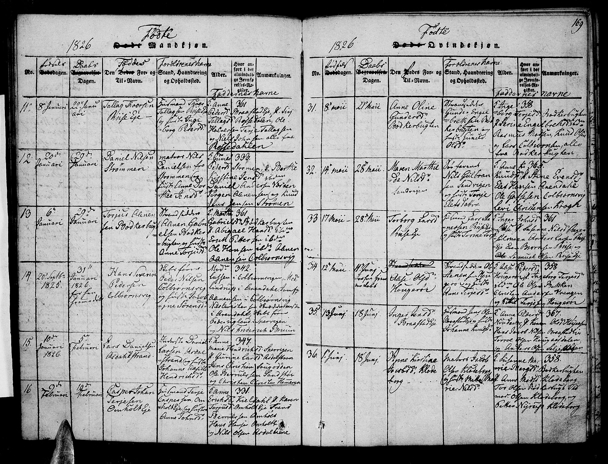 Øyestad sokneprestkontor, AV/SAK-1111-0049/F/Fa/L0012: Ministerialbok nr. A 12, 1816-1827, s. 169