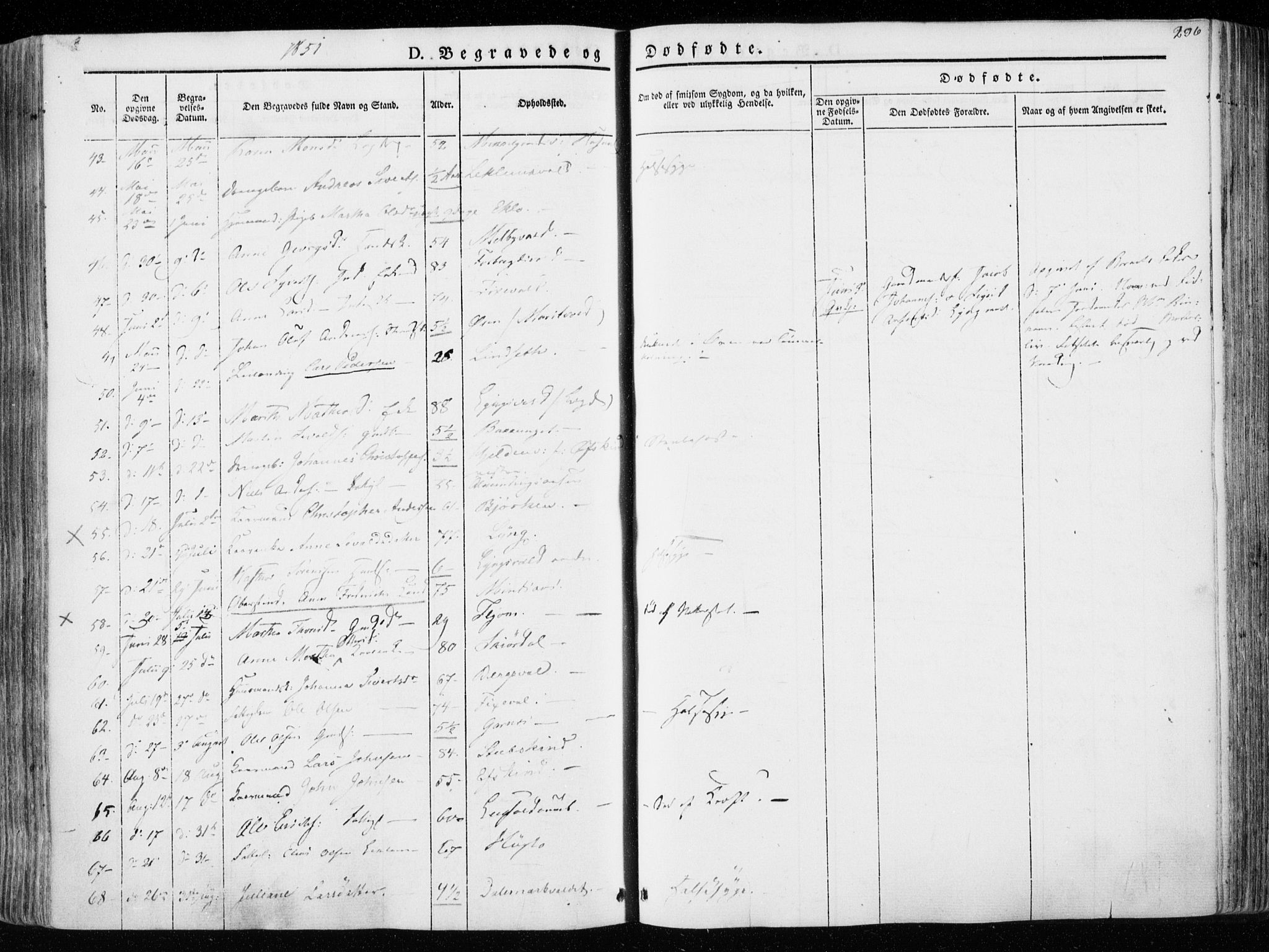 Ministerialprotokoller, klokkerbøker og fødselsregistre - Nord-Trøndelag, AV/SAT-A-1458/723/L0239: Ministerialbok nr. 723A08, 1841-1851, s. 296
