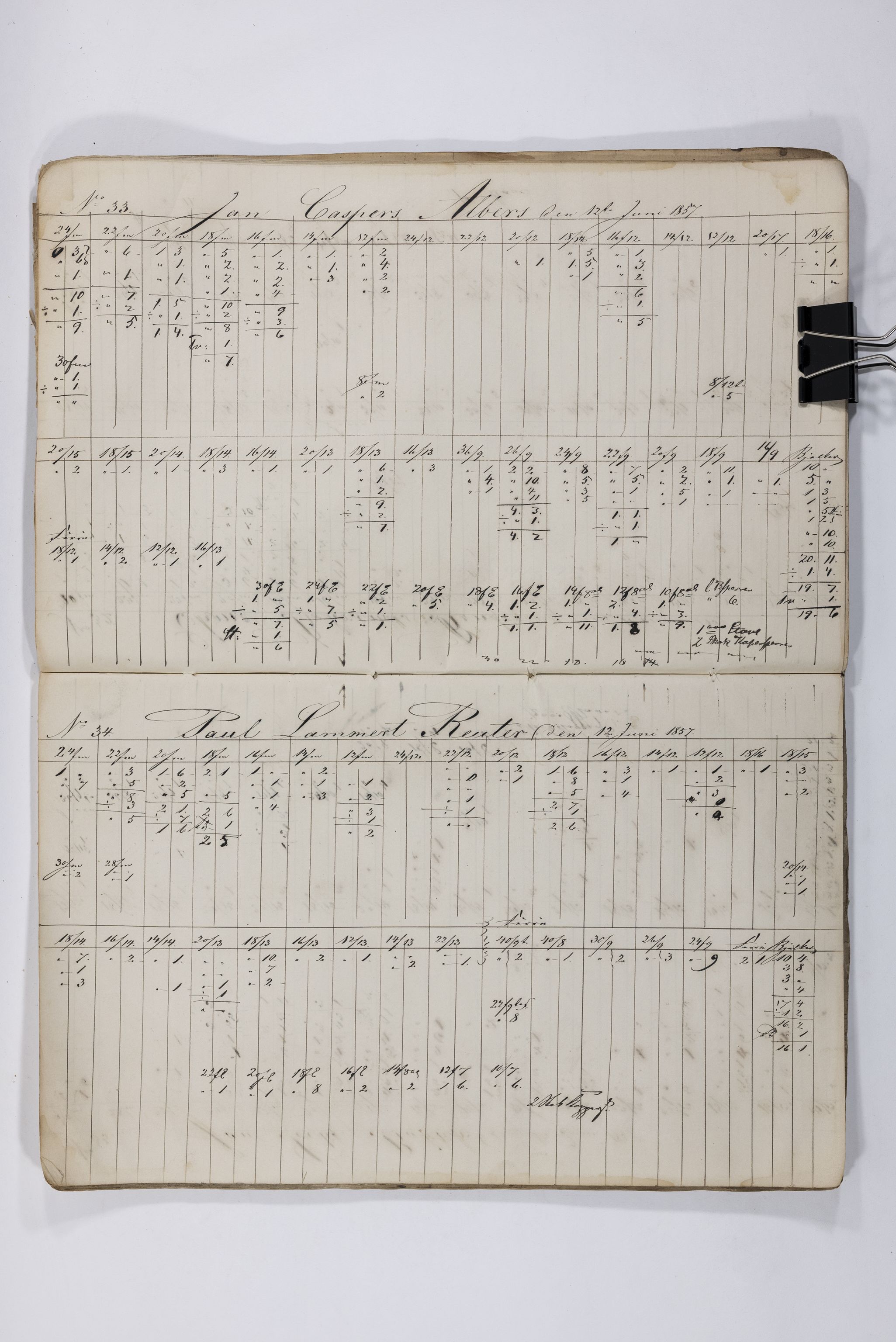 Blehr/ Kjellestad, TEMU/TGM-A-1212/E/Eb/L0008: Ladnings Liste, 1857-1859, s. 19