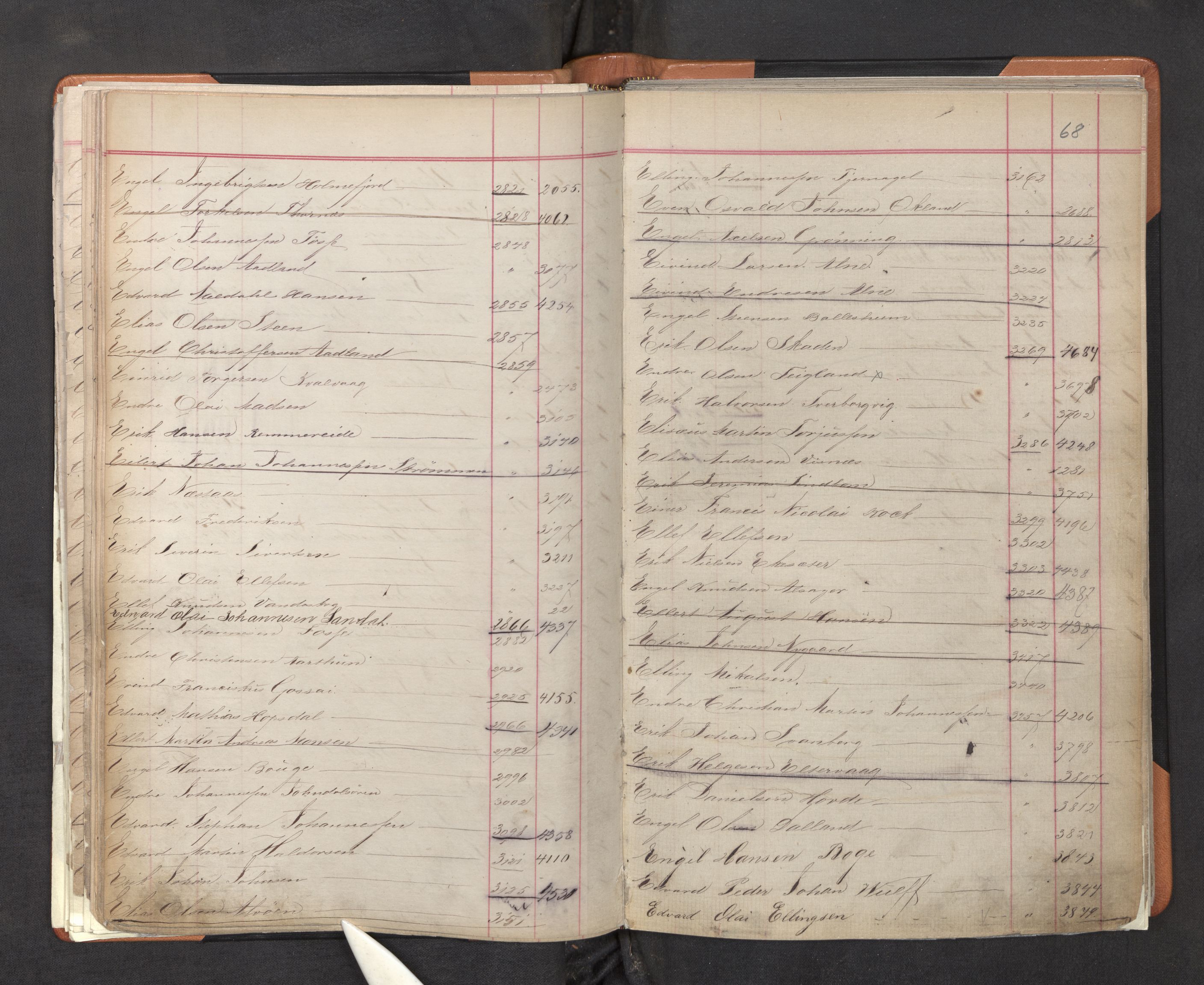 Innrulleringssjefen i Bergen, AV/SAB-A-100050/F/Fa/L0001: Register til annotasjons-hovedrulle for Bergen krets A - K, 1869-1897