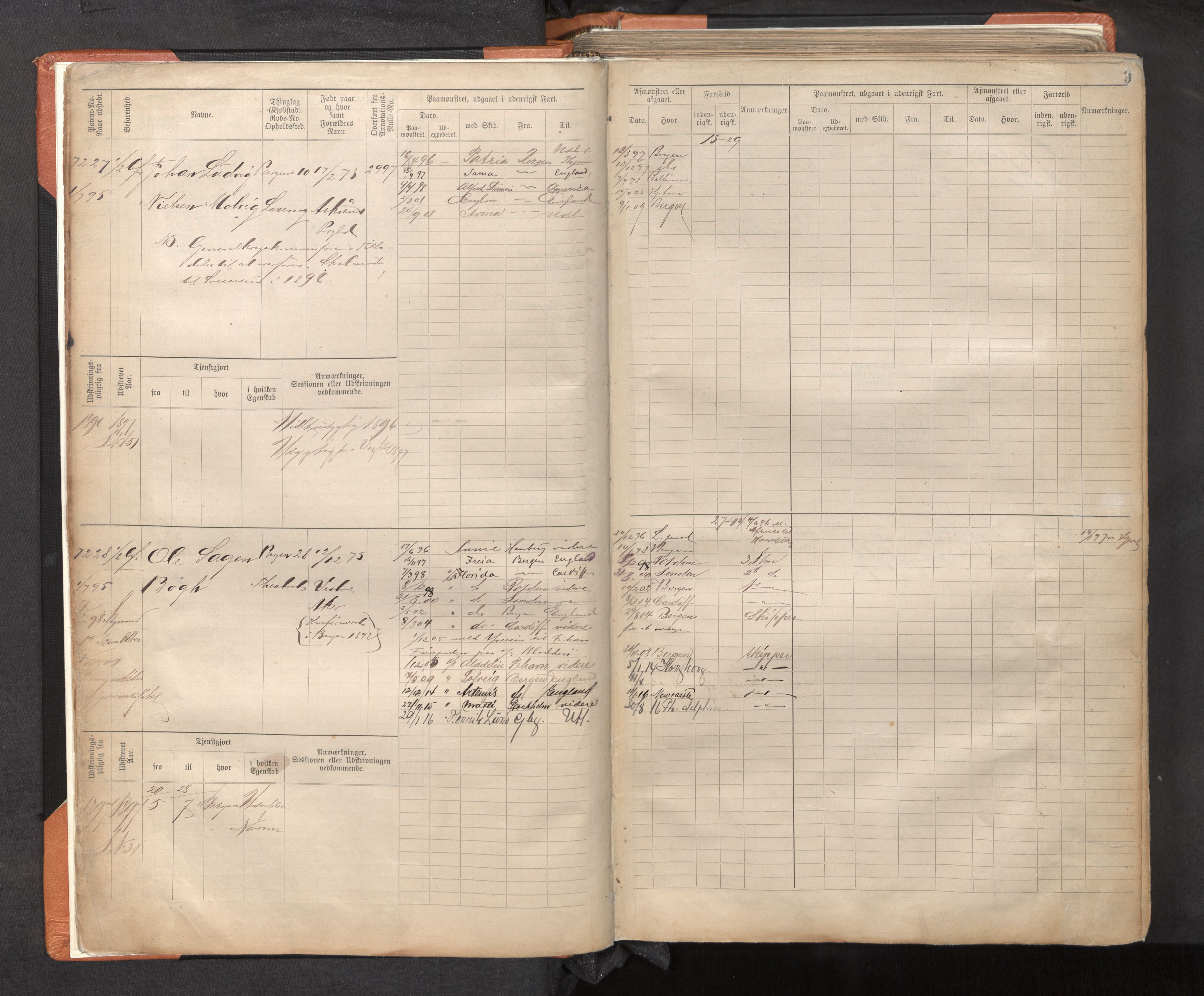 Innrulleringssjefen i Bergen, AV/SAB-A-100050/F/Fc/L0012: Sjøfartshovedrulle, nr. 7211 - 8168, 1895-1900, s. 9