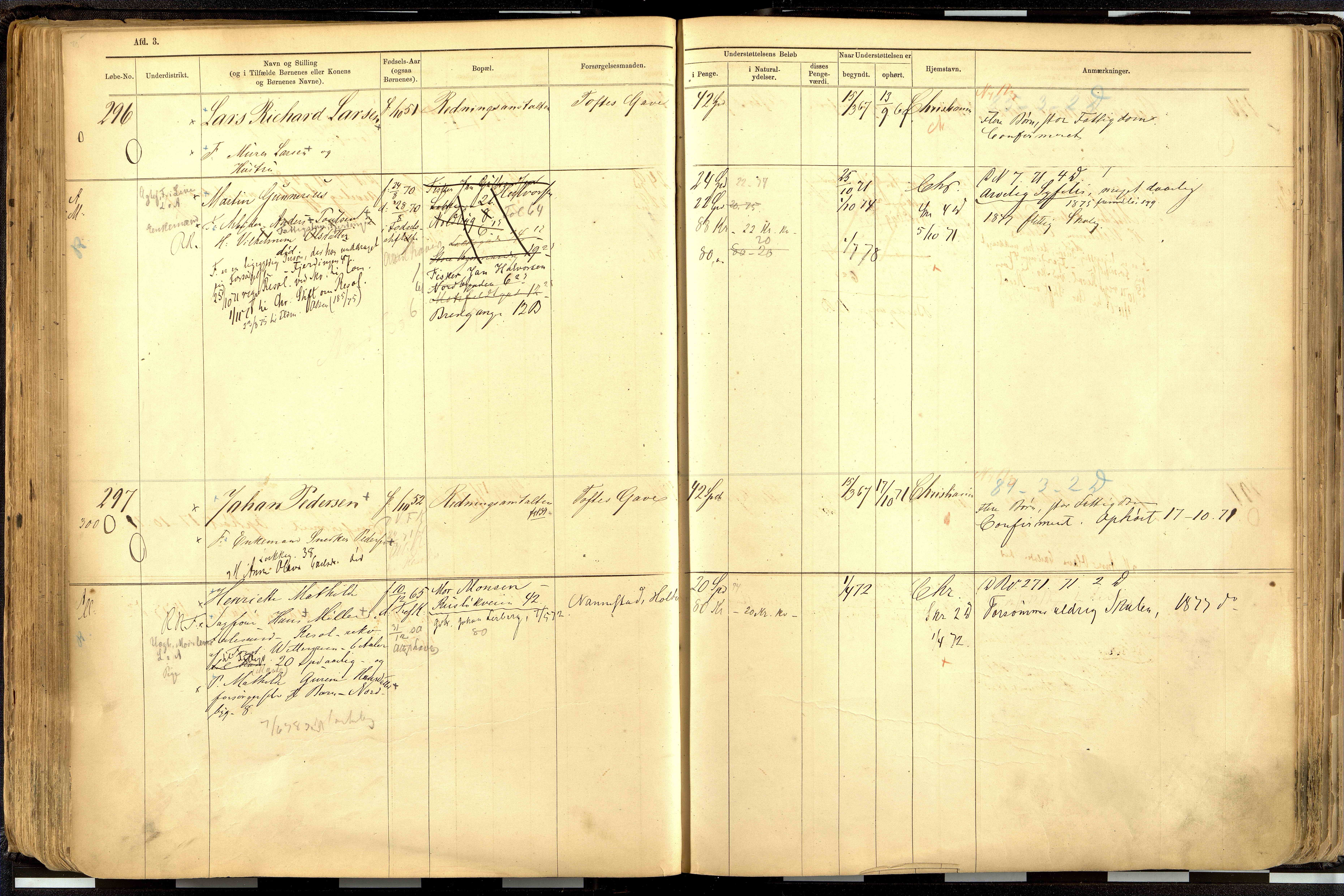 Fattigvesenet, OBA/A-20045/H/Hd/L0001: Manntallsprotokoll. Mnr. 1-644, 1865-1879, s. 151