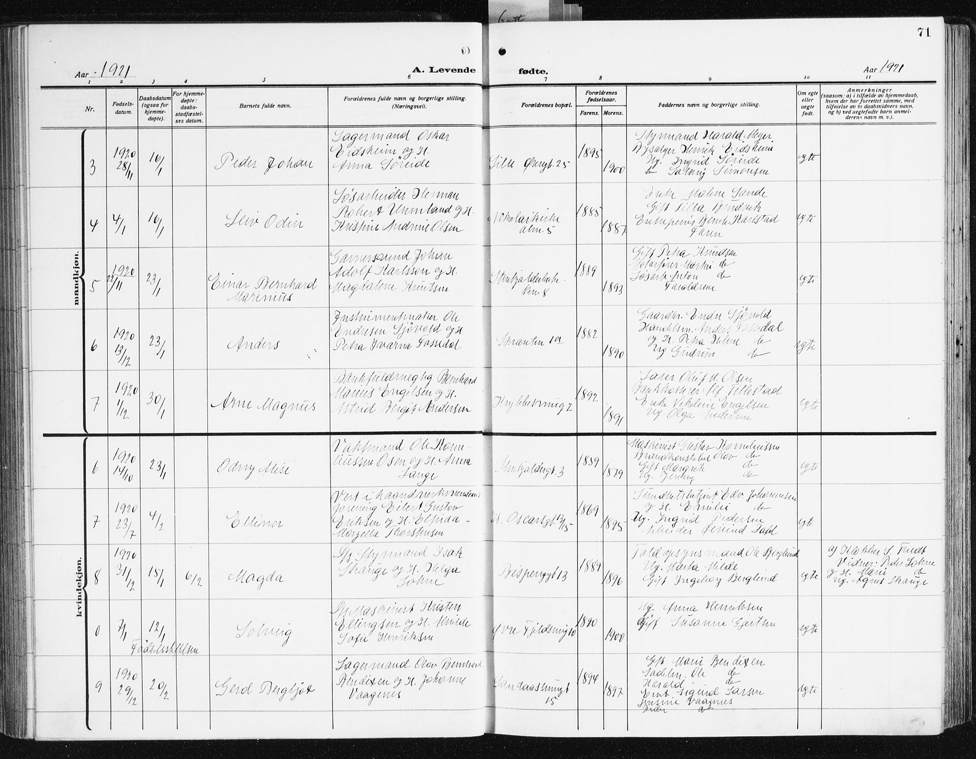 Korskirken sokneprestembete, AV/SAB-A-76101/H/Hab: Klokkerbok nr. B 12, 1917-1942, s. 71
