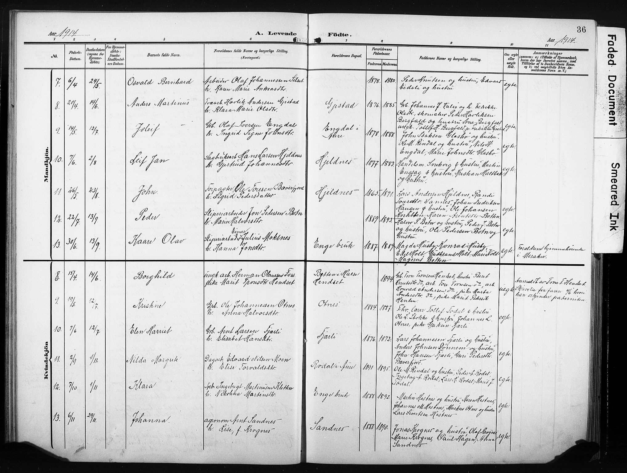 Ministerialprotokoller, klokkerbøker og fødselsregistre - Møre og Romsdal, AV/SAT-A-1454/580/L0927: Klokkerbok nr. 580C02, 1904-1932, s. 36